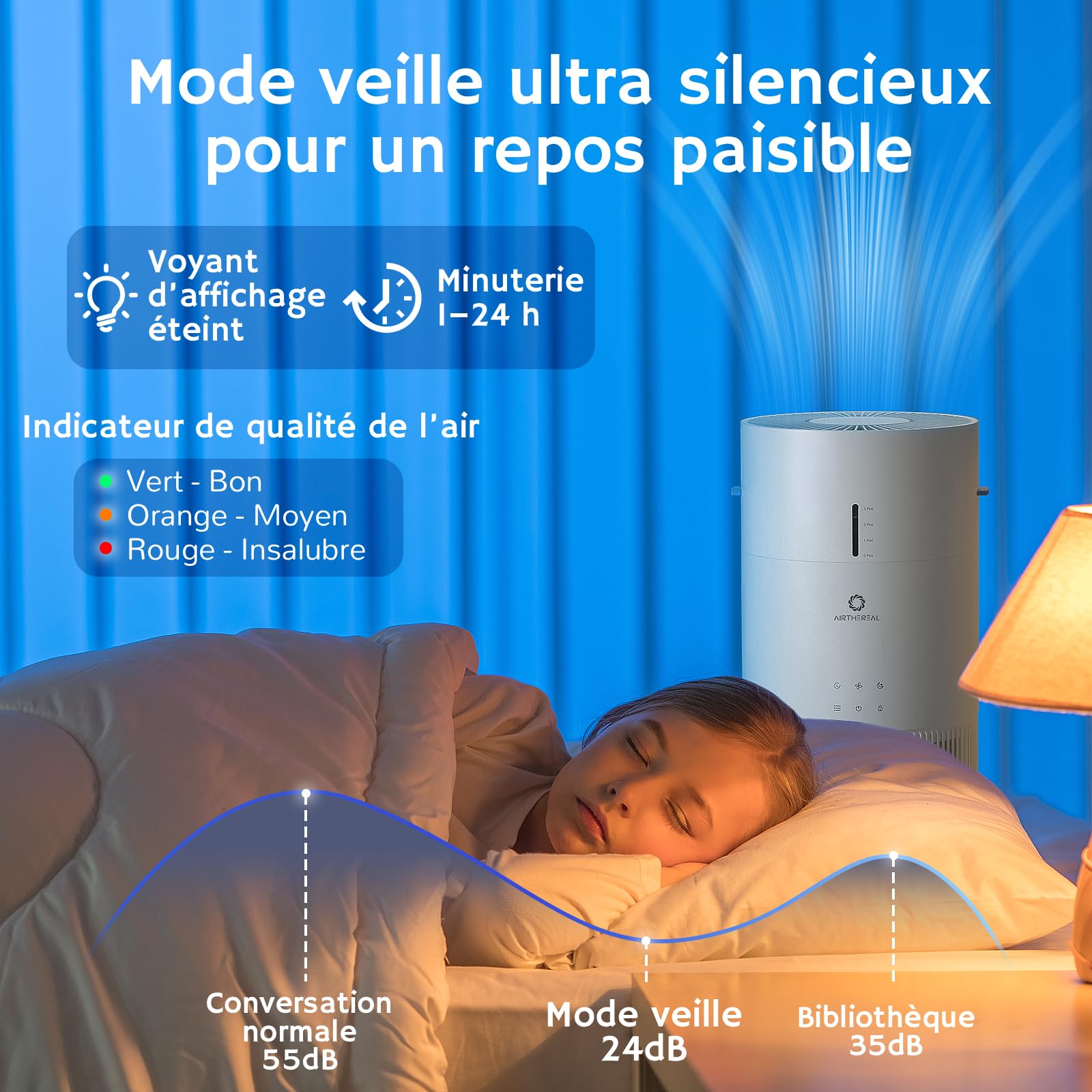 Airthereal AEH300 Purificateur et Humidificateur