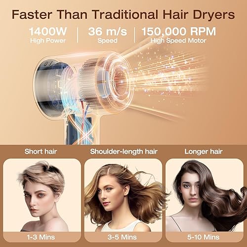 Miniatura 5 de Secador de pelo, secador de pelo profesional de alta velocidad de 1400 W para secado rápido, 500 millones de secador de pelo iónico negativo, 3