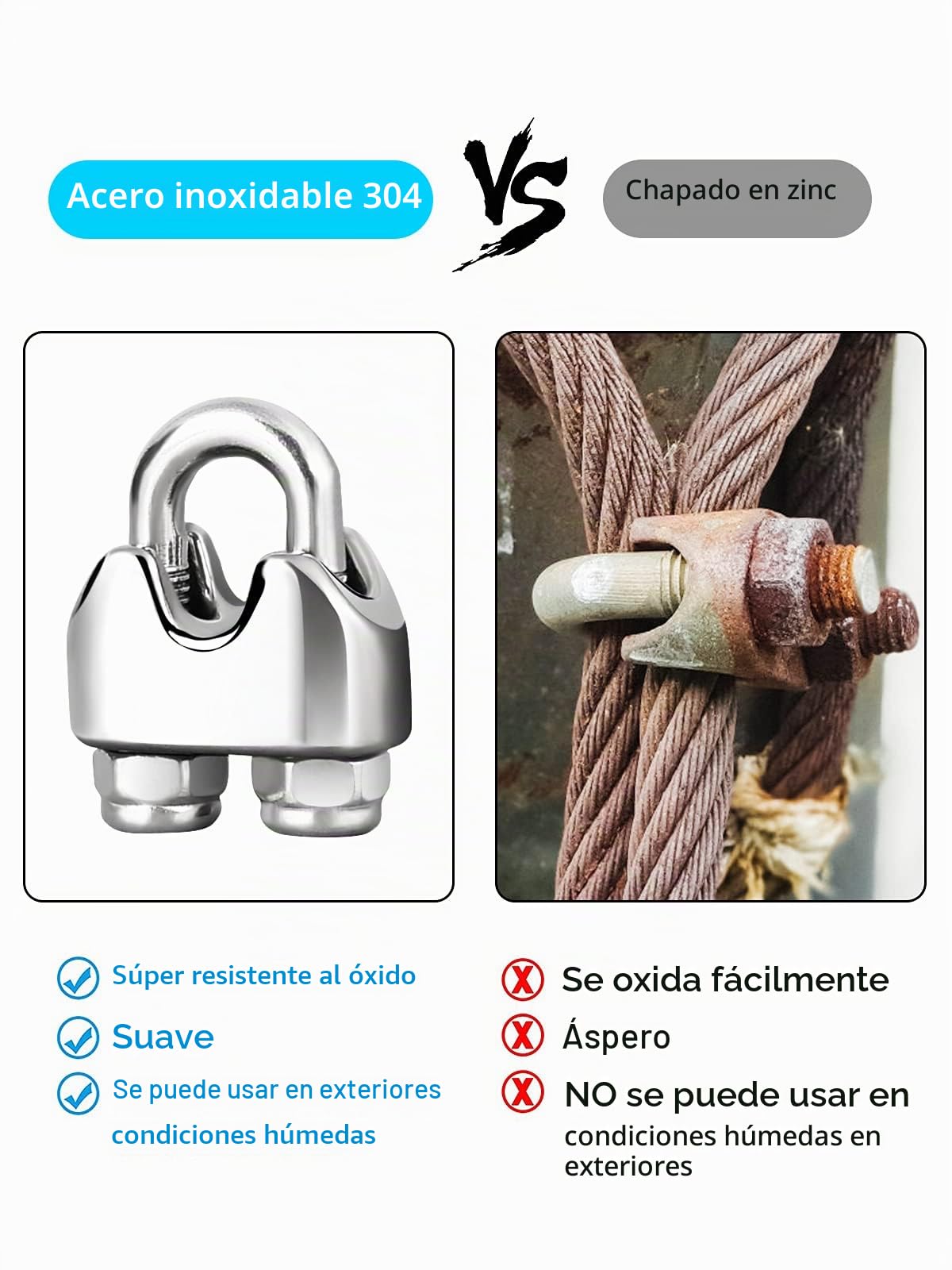 TooTaci Cable y Acero 5mm, 30M Cuerda Acero Inoxidable 304, Cable Plastificado de PVC, con Tensores Alambre/Abrazadera, para Toldos, Tendedero, Soporte Planta