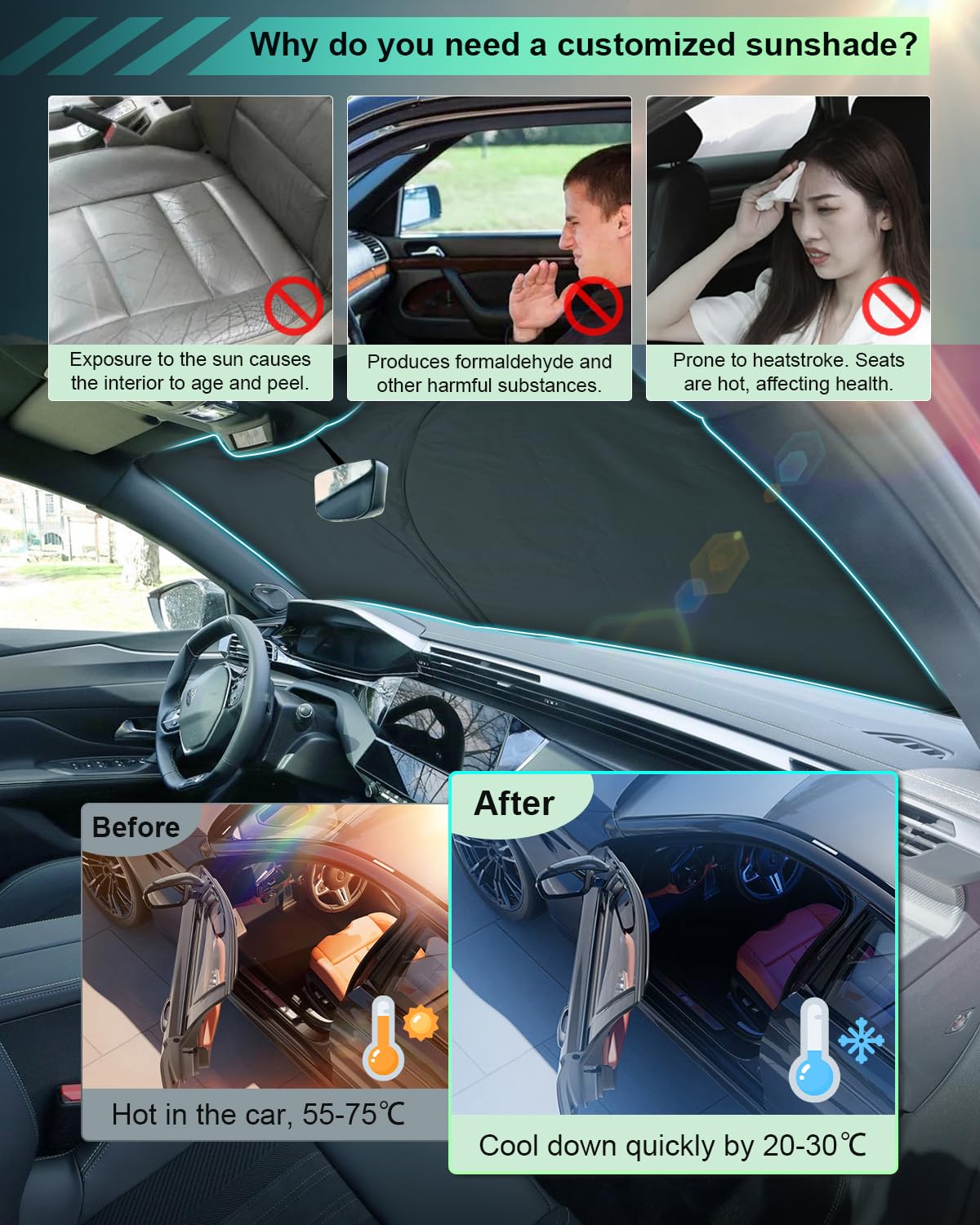 [Mise à Niveau] GAFAT Compatible avec Peugeot 308 408 SW Hybrid 2021-2025 2026 Pare-Soleil intérieur, Pare-Brise, e-308 Accessoires Parasol Protection Solaire, Refroidissement, Protection UV