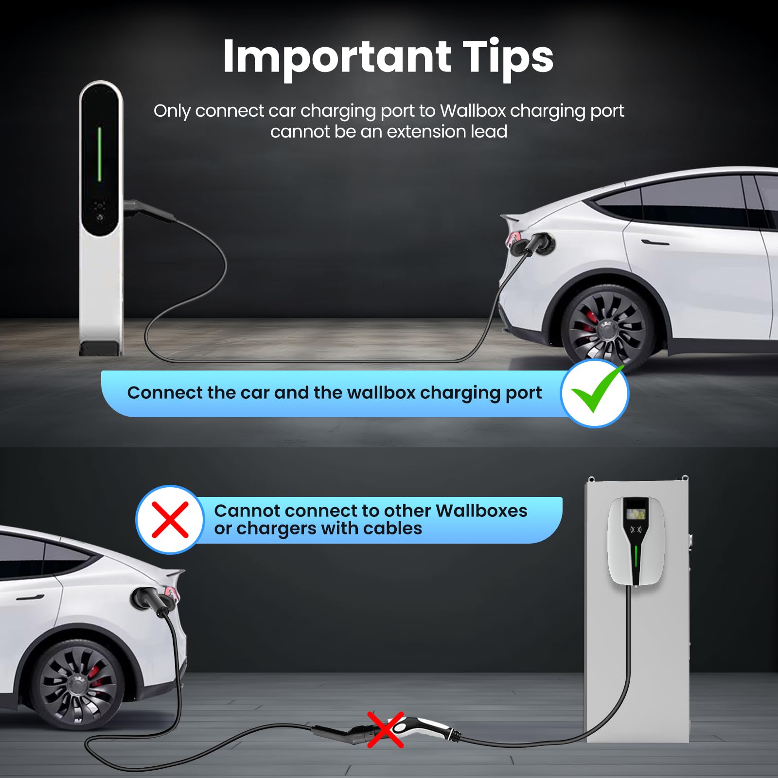 GONEO Type 2 EV Charging Cable 7.2kW/5M/32A/1-Phase Type 2 to Type 2 Mode 3 EV/PHEV Charging Cable With Portable Bag — view 4