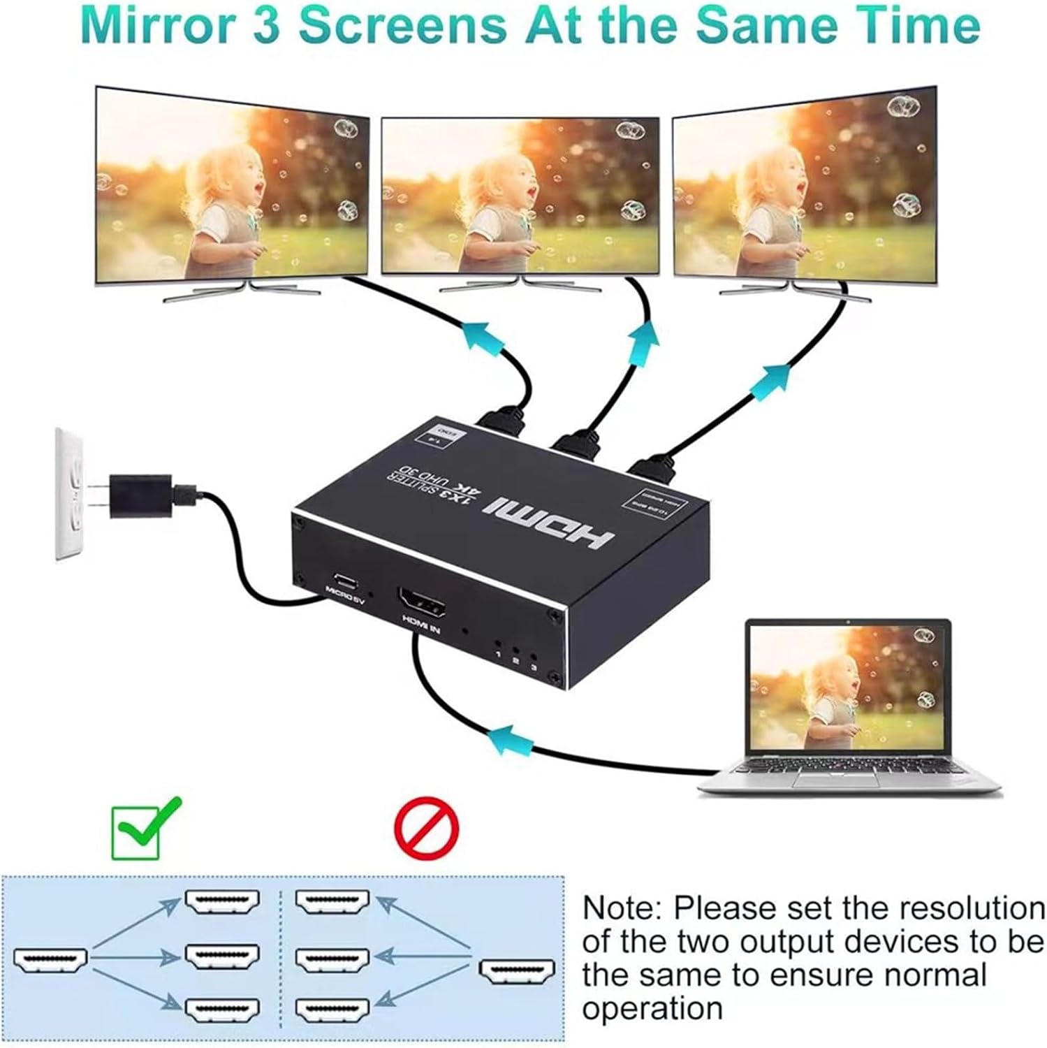 DC 5V 1A HDMI Splitter with 1 HDMI Input & 3 HDMI Output Support 3D Video Format & 4K High Resolution for HDTV Monitor