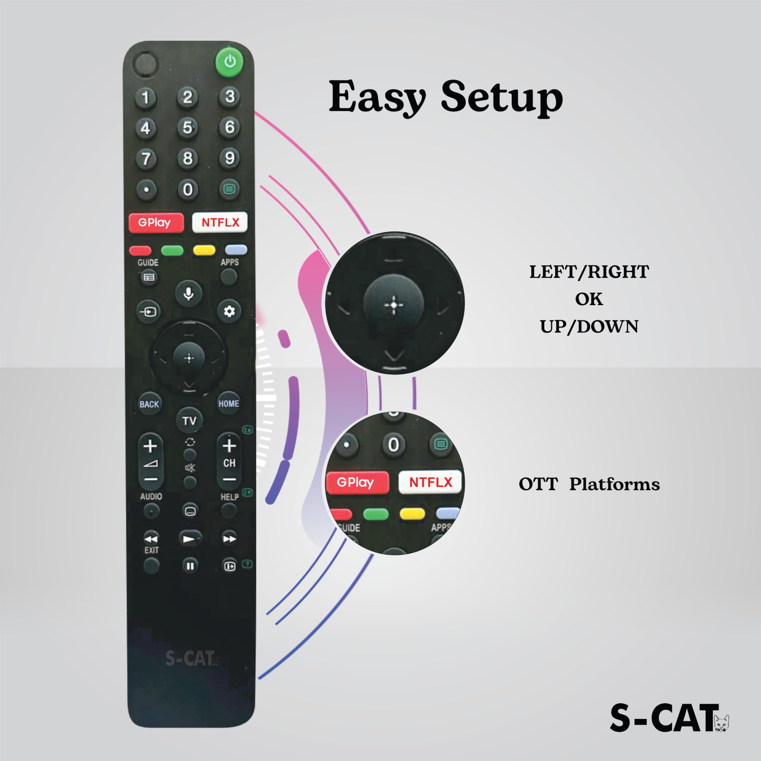 Sony Bravia Remote Replacement - Bluetooth Voice Control -5 Sony Bravia Remote Replacement - Bluetooth Voice Control -5