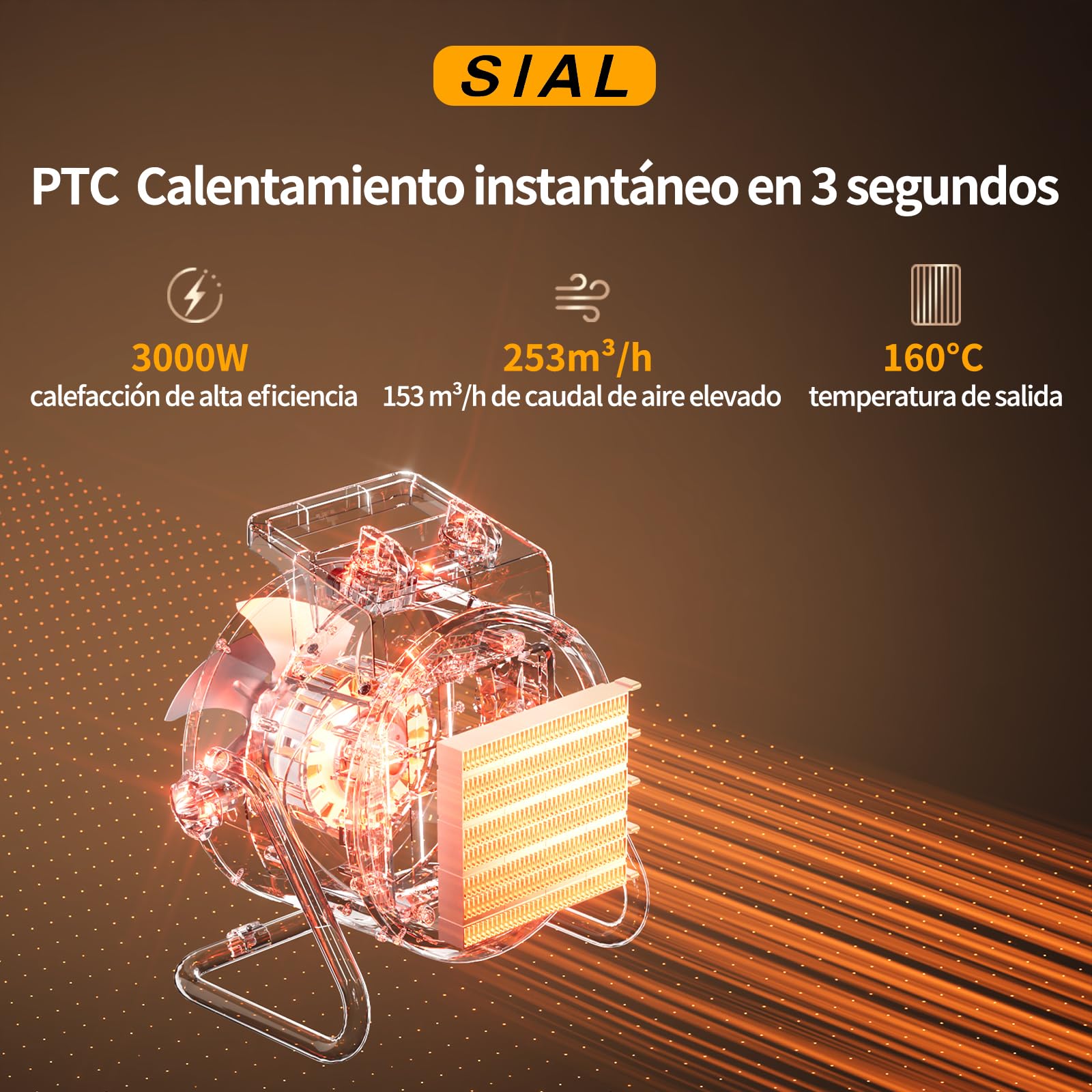SIAL Calefactor Cerámica 3000 W - Radiador Electrico - Bajo Consumo - Calefacción Industrial - Calor Rápido 3 Segundos - Apto Para Oficinas, Baños, Talleres(Amarillo)