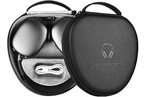 WiWU AirPod Max Case: The Ultimate Protection and Convenience for Your Precious Headphones