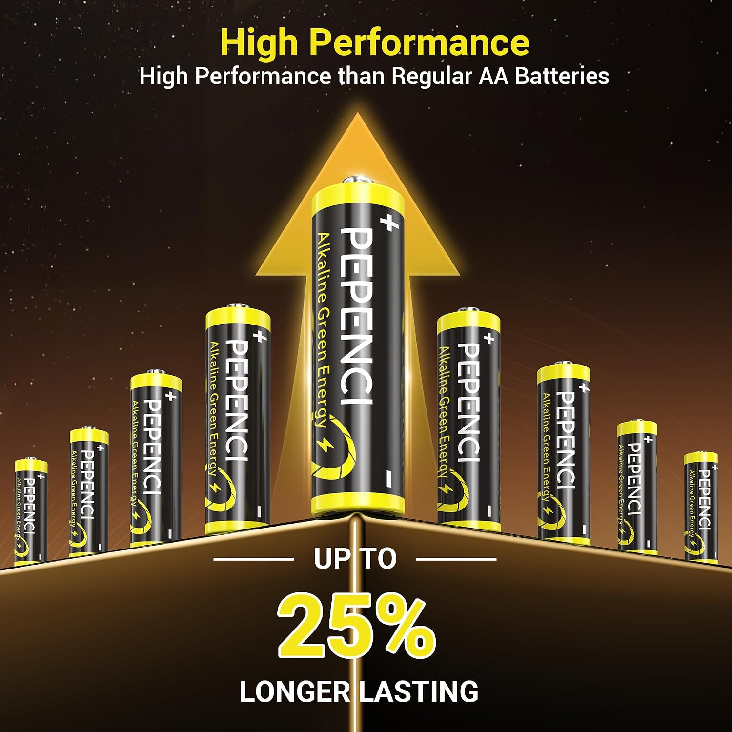 Double AA Batteries, Long Lasting AA Alkaline Batteries 10 Pack,Maximum Power Super Alkaline Battery for Office and Household Batteries Devices,High-Performance Double a Batteries Reclosable Packaging