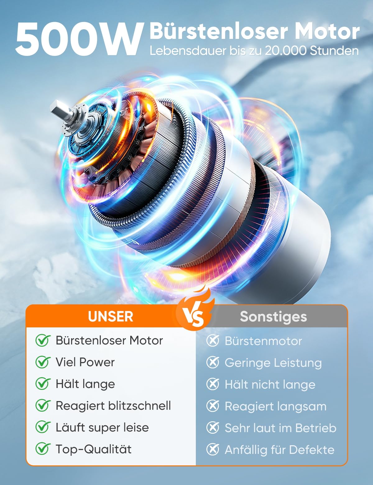 Elektrischer Rollstuhl nur 15,8 kg leicht & klappbar | 20 km Reichweite | Geländetauglich | 125 kg Tragkraft | LED-Leuchte Elektromagnetische Bremse | Ideal für Reise & Alltag