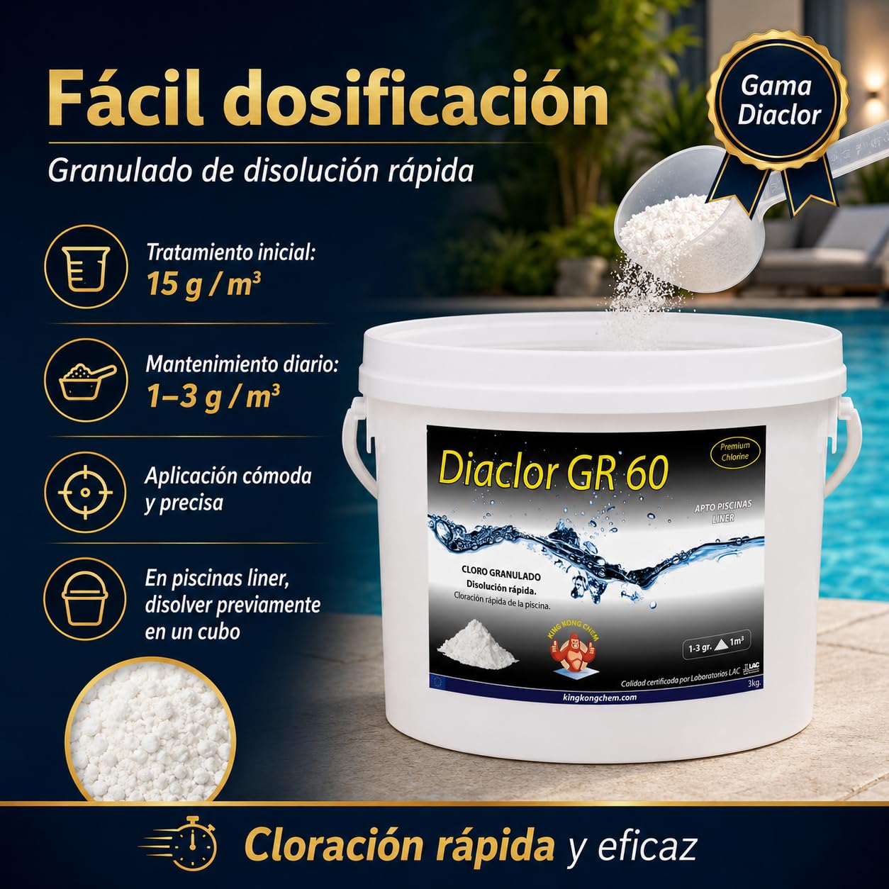 Cloro rápido para Piscinas DIACLOR GR 60 3 KG - Cloro granulado de disolución rápida - Dicloro granulado Puro