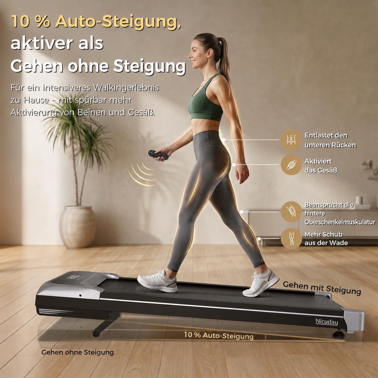 Niceday Laufband für Zuhause, 18% Steigung, 14 KM/H, Profi-Laufband | 46cm große lauffläche, Klappbar, Leiser 3HP Motor, 120 kg Tragkraft, Gelenkschonend für Zuhause
