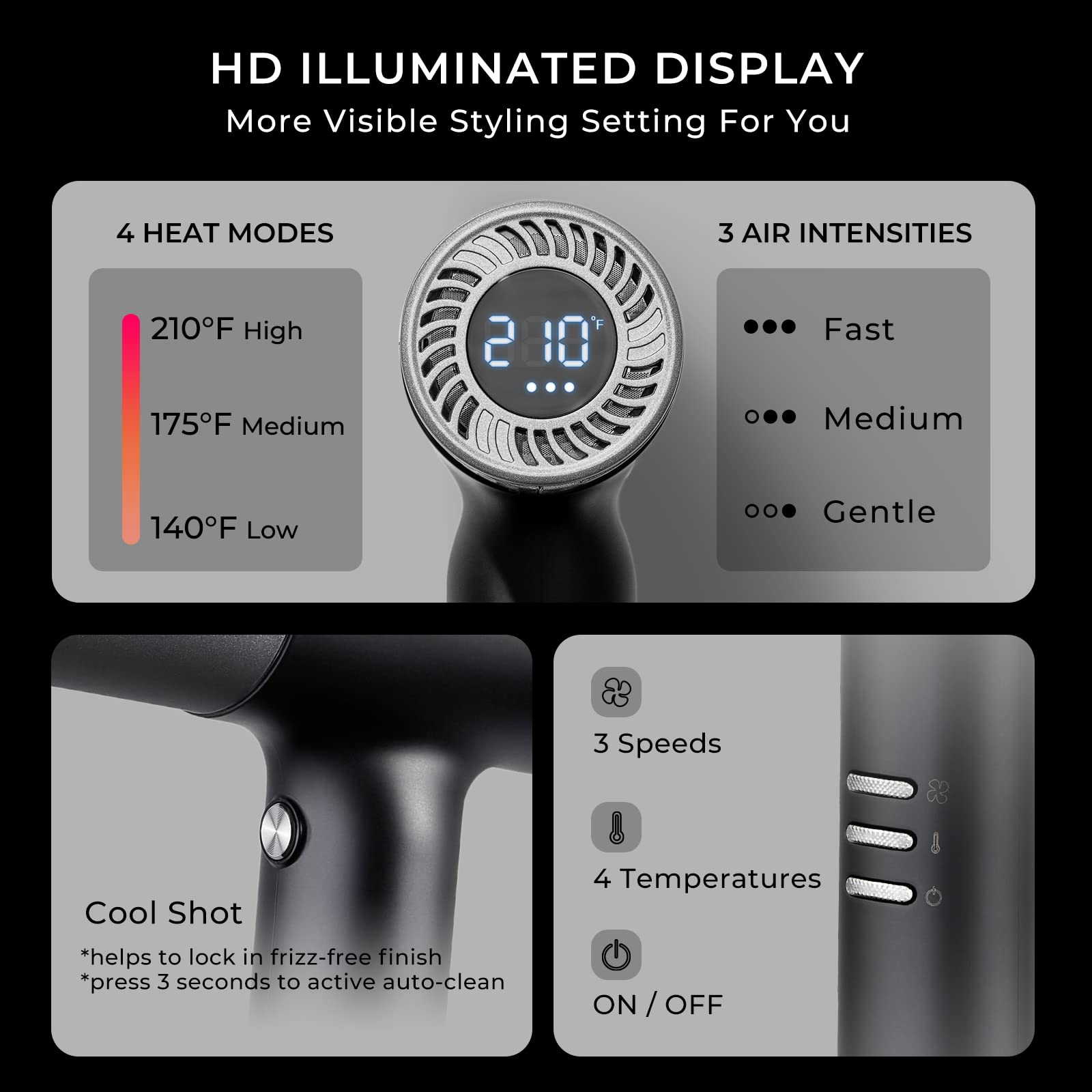 Buy TYMO Hair Dryer with Diffuser, 1200W Professional Ionic Blow Dryer