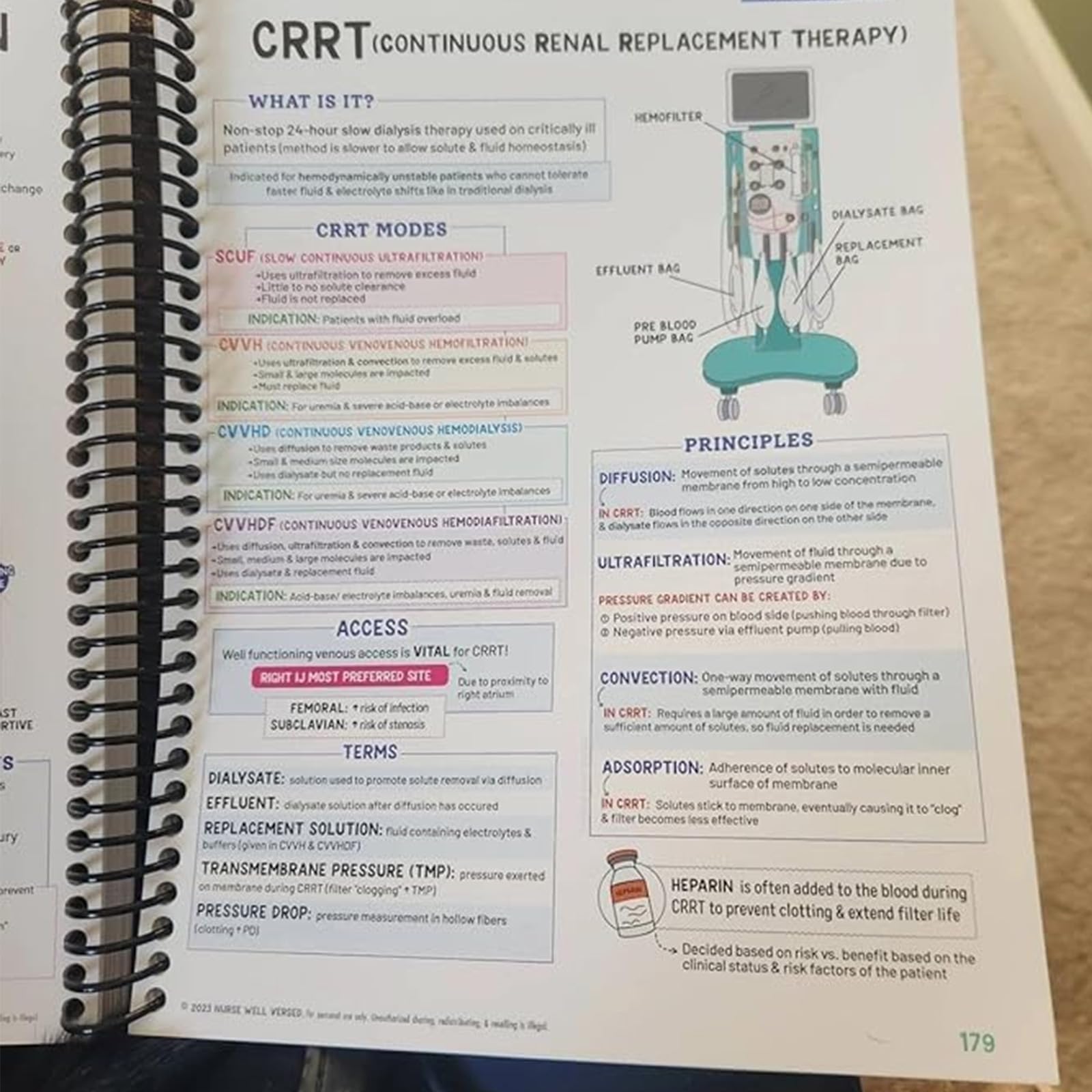 Cahier de notes Success Made Paper Tincasen Nursing School Bundle (2pcs)