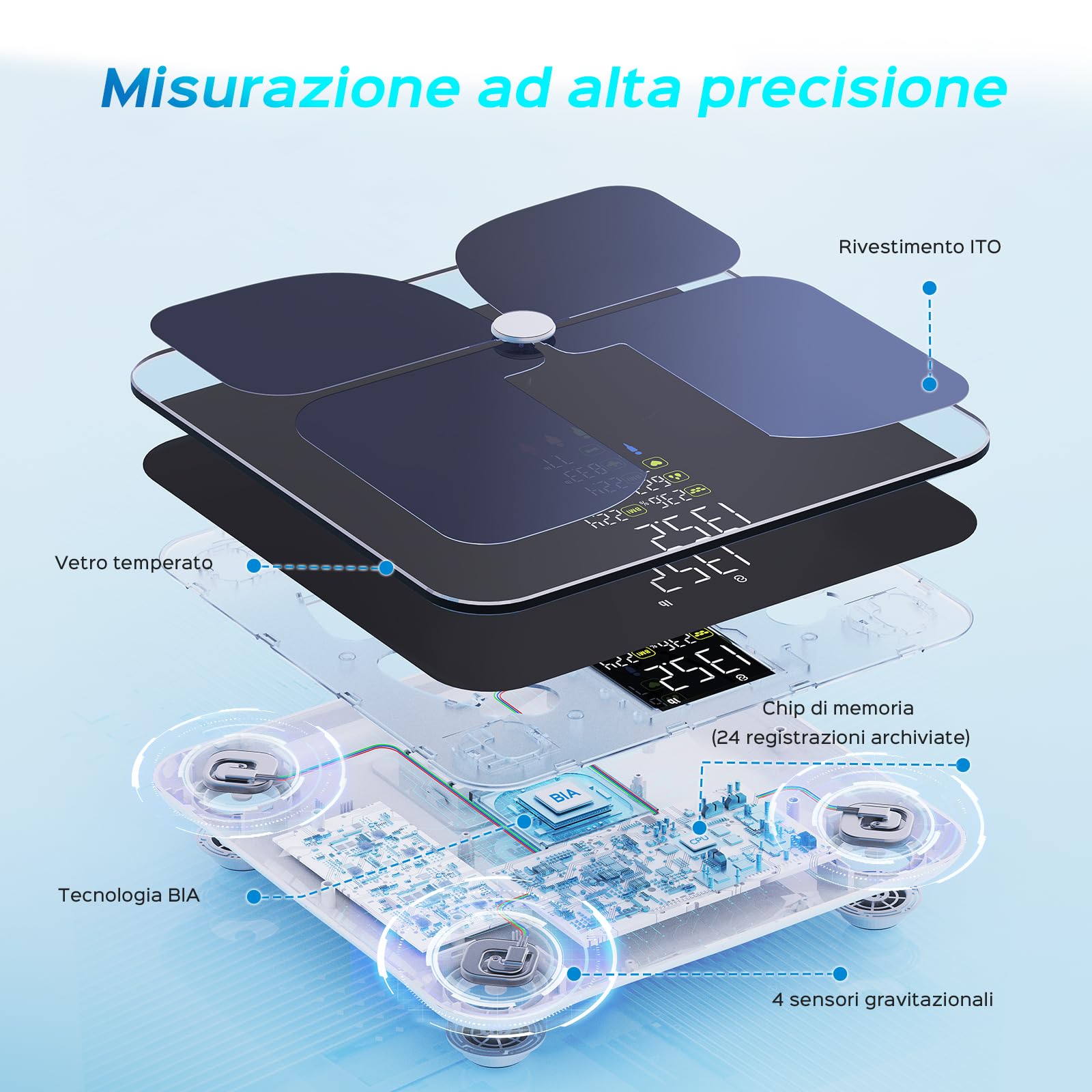 Bilancia Pesapersone Digitale con App Bluetooth, Bilancia Impedenziometrica Professionale Smart, Misurazione Grasso Corporeo e Massa Magra BMI con 22 Indici, Bilancia Elettronica Nero 4AAA