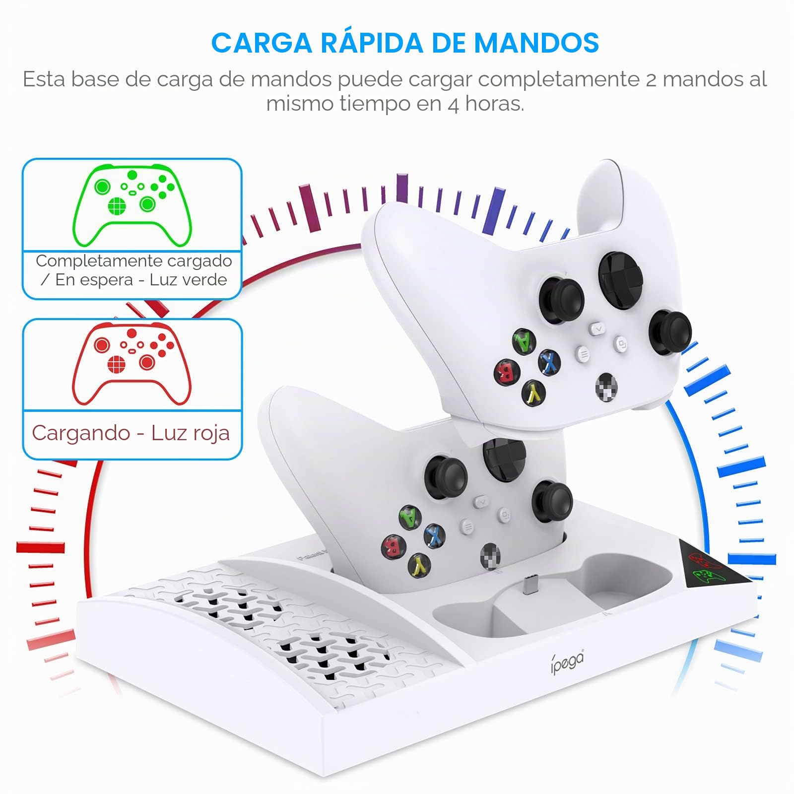 Soporte de refrigeración compatible con consola Xbox Series S con estación de carga de controlador, ventilador de refrigeración dual potente y base de carga de controlador con 2 baterías recargables
