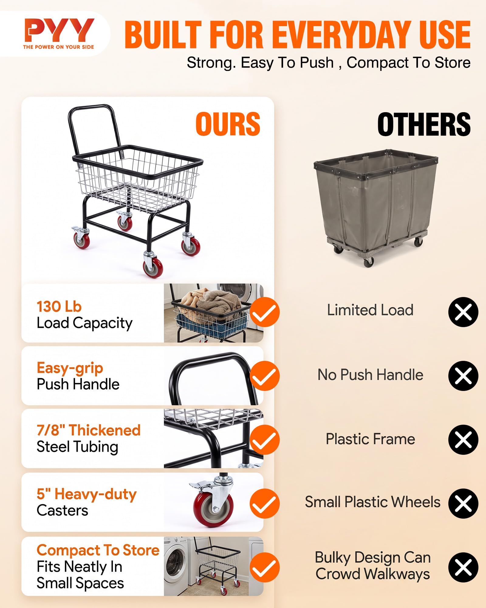PYY Wire Laundry Cart - Heavy Duty & Wheels -7