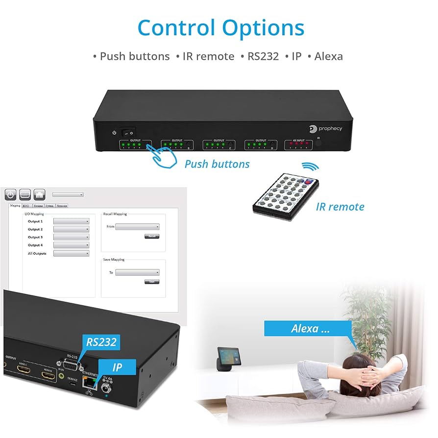 格安！！gofanco 4K 4x4 HDMIマトリックススプリッタ/スイッチ 4x4 HDBaseT HDMI Matrix Cat (Extender & Switch) 4K | Gofanco