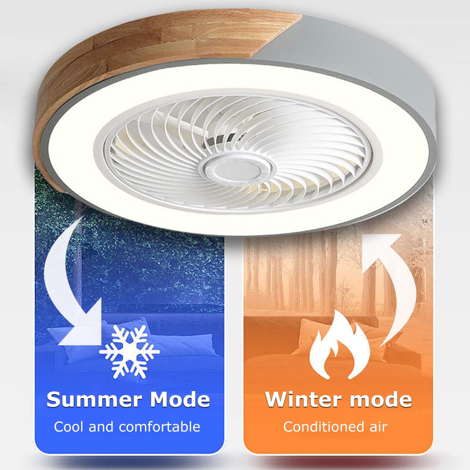 LANMOU Ventilatore da Soffitto con Lampada, 72W Lampadario Dimmerabile Ventilatore Silenzioso con Telecomando/APP, Timer, 3 Velocità del Vento e 3 Temperatura di Colore, Ø52cm, Round,Grigio