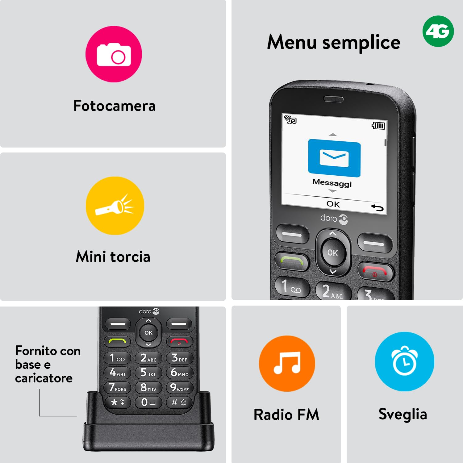 Doro 1880 4G Telefono Cellulare Sbloccato Seniors - Tasti Digitali Parlanti - Suono Chiaro - Fotocamera - Bluetooth - Tasto Assistenza - Telefono Cellulare Basic senza Internet [Versione Italiano]