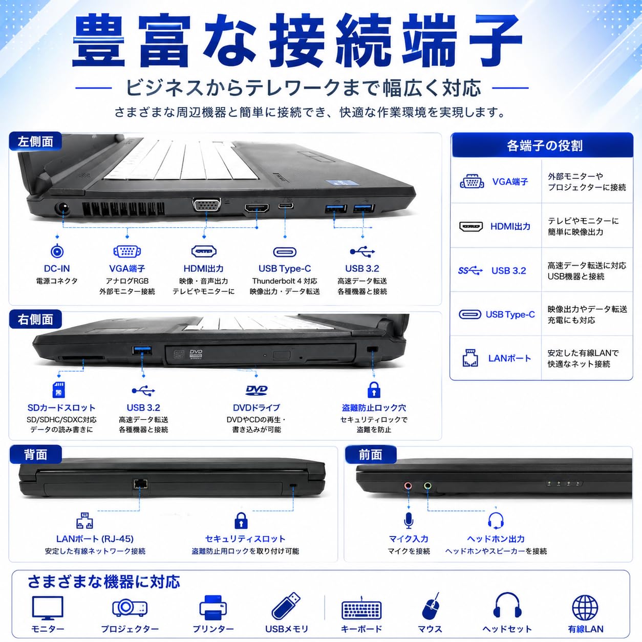 Amazon.co.jp: 【整備済み品】富士通 ノートパソコン LIFEBOOK A7511