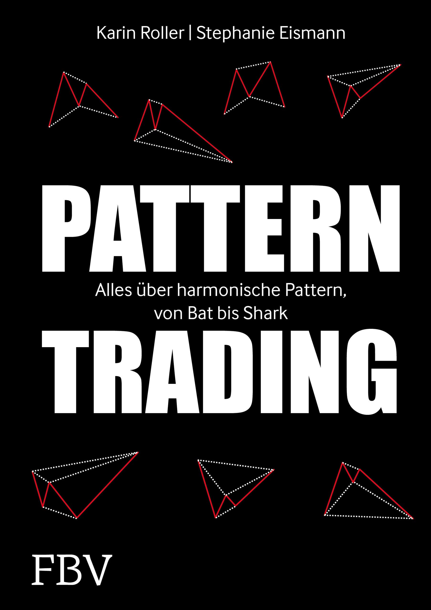Pattern-Trading: Alles über harmonische Pattern, von Bat bis Shark
