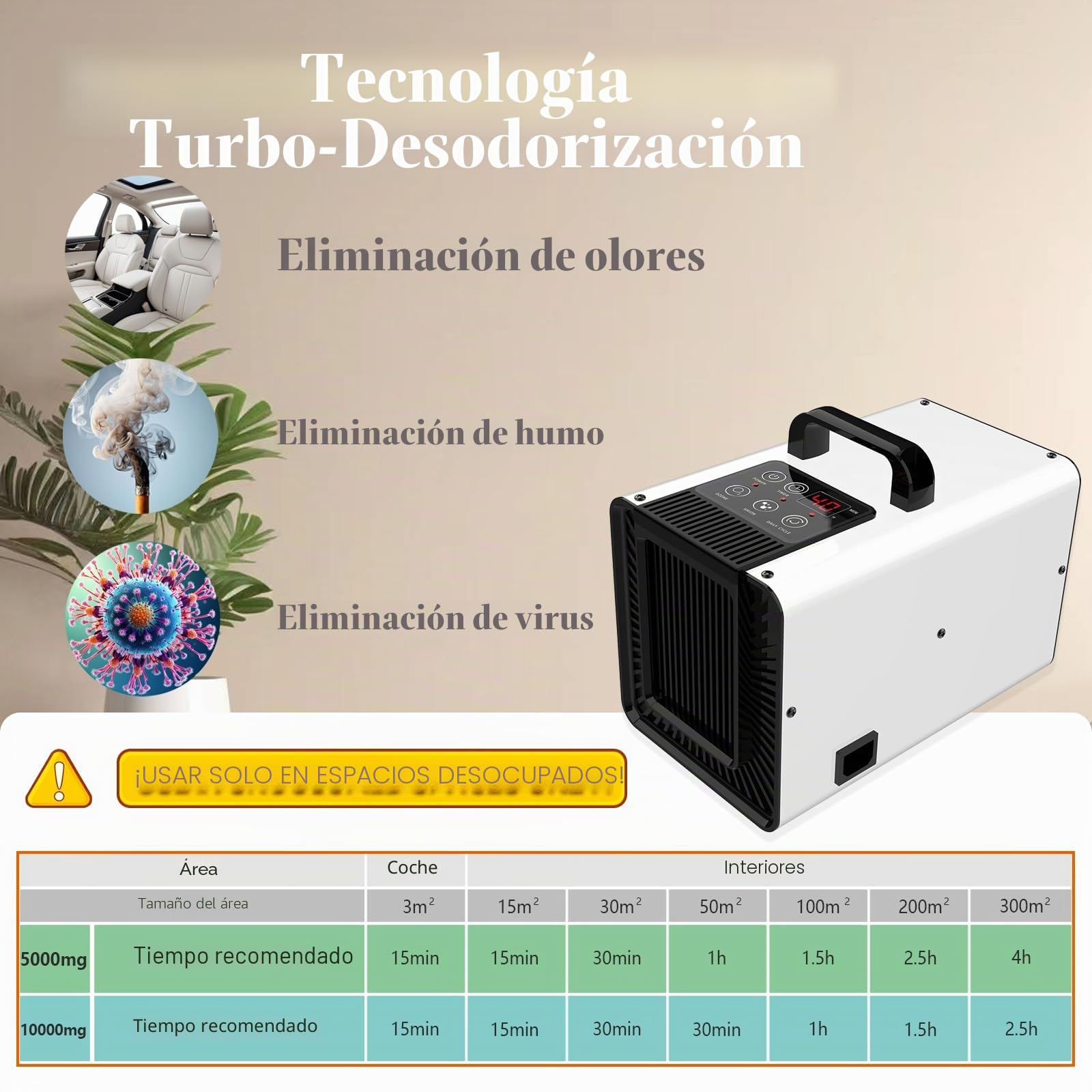 Purificador de aire digital con generador de ozono de 30.000 mg/h e iones negativos, máquina de ozono con función de ciclo diario, eliminador de olores para el hogar y el coche