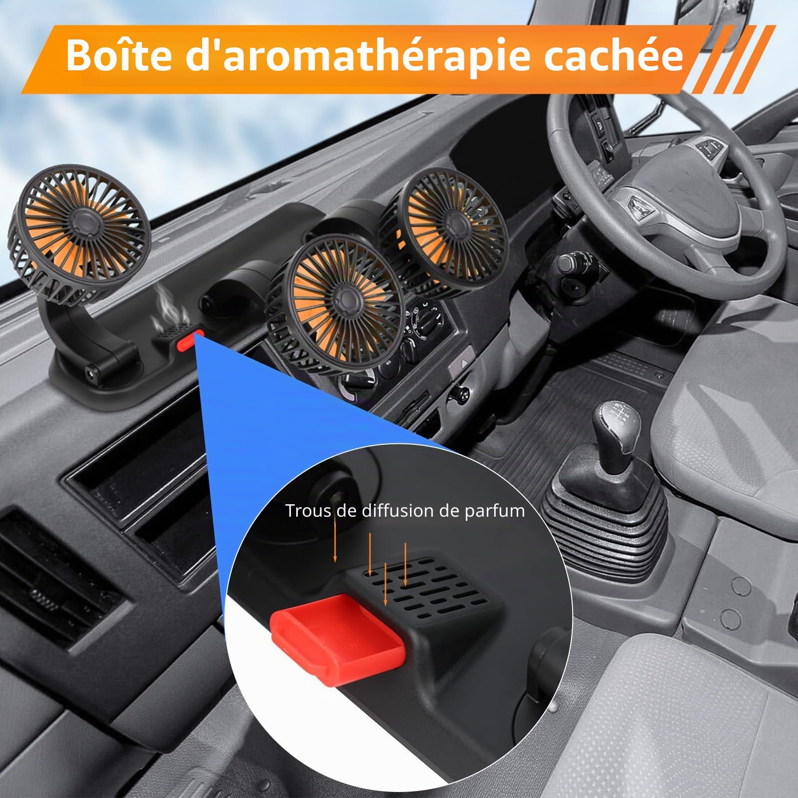 Riloer 24 V Ventilateur électrique de voiture, ventilateur de refroidissement portable à trois têtes, ventilateurs d'été rotatifs à 360 ° avec allume-cigare pour SUV, camions, camping-cars, remorques