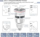ECOWITT Wittboy Weather Station HP2564, 7 in 1 Wireless Weather Stations with Outdoor Sensors, 7-inch TFT Color Touch Screen Indoor Console Receive Weather Forecast for Home Garden Farm, 868 Mhz - 3