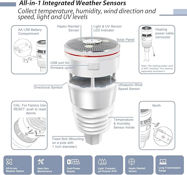 ECOWITT Wittboy Stazioni meteo con sensore esterno GW2001, 3 in 1 Hub Gateway Wired/Wifi GW2000, 7 in 1 Stazione meteo alimentata ad energia solare per esterni, Assistente alle previsioni del tempo - 3