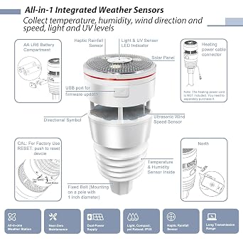 Ecowitt Wittboy Weather Station with Wireless Outdoor Sensor 7-in-1 Weather Station with Wi-Fi Hub Improved GW2000 Gateway Accurate Weather Forecast Data for Home Garden Farm 868 MHz