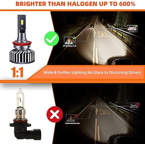 Miniatura 6 de AnyCar Bombillas LED H8H11 de 4300 K con resistencia Canbus sin errores, 16000 lm 60 W, bombilla para faros delanteros extremadamente brillantes,
