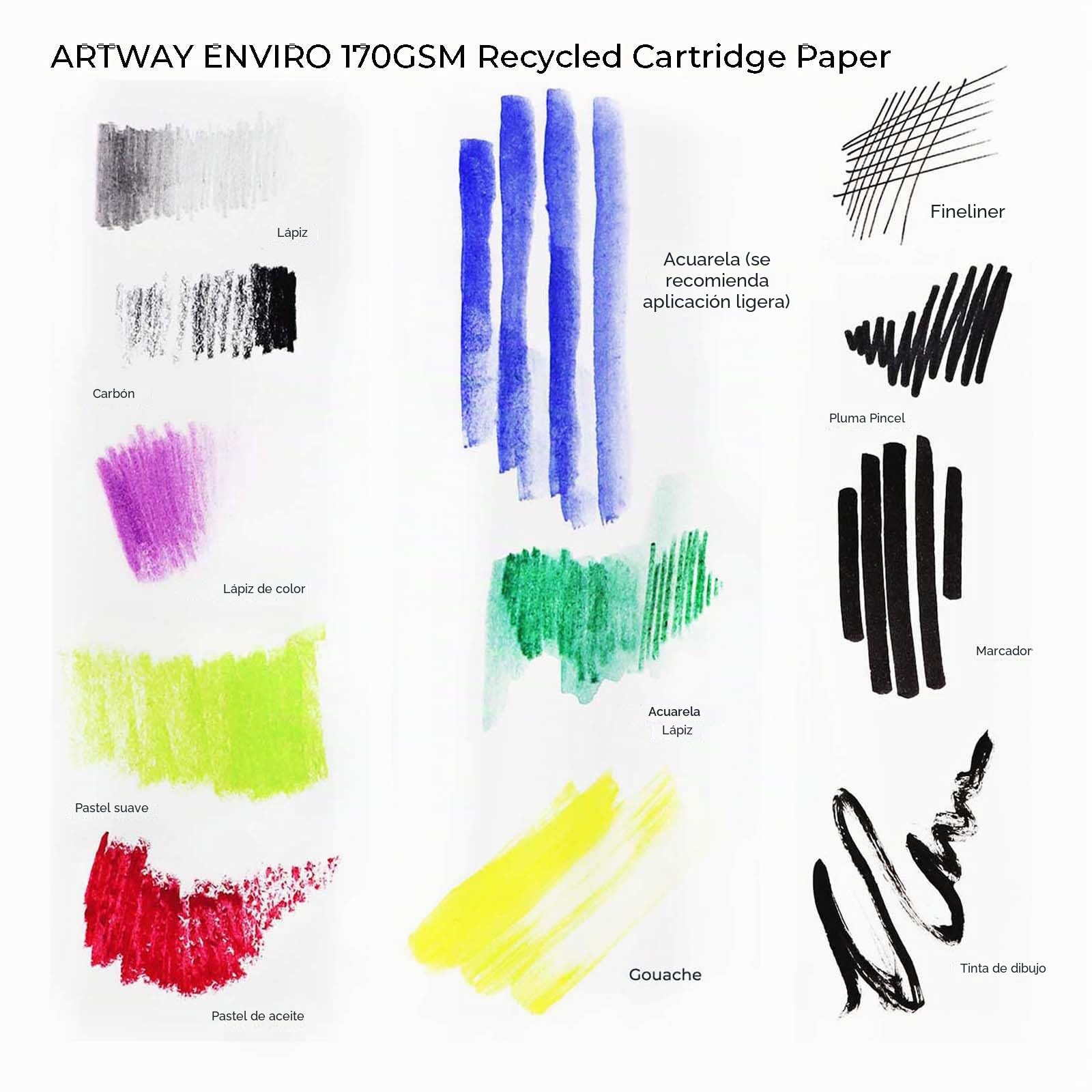 Artway Enviro - Cuaderno de dibujo A4 encuadernado en cartón - Apaisado - 92 Caras/46 Páginas de Papel Cartucho Reciclado 170gsm - Cuaderno de dibujo 100% reciclado