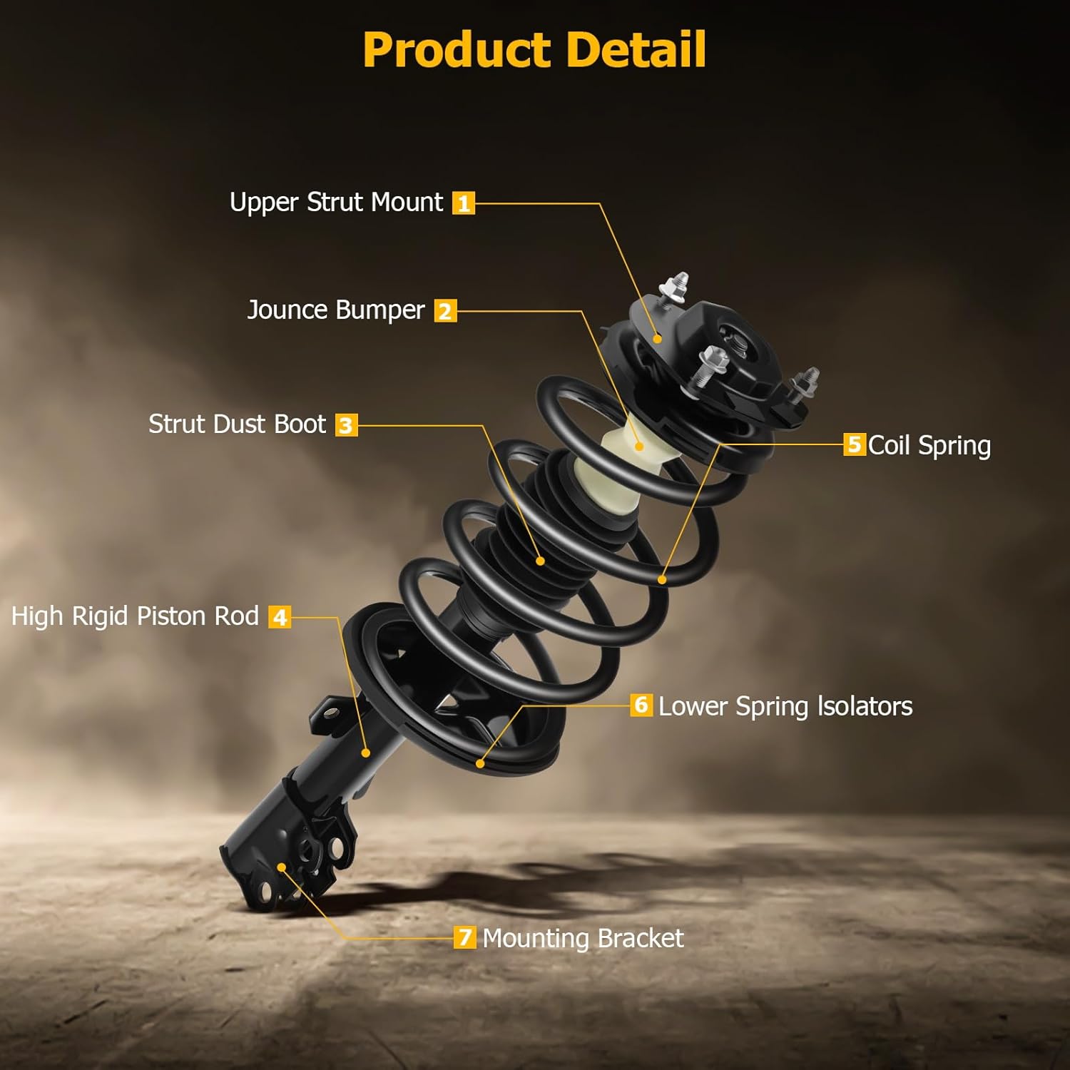 ASAPE Complete Struts Front A Pair Fit for 2004 2005 2006 for Toyota Sienna FWD Quick-Strut Complete Strut Assembly w/Coil Spring Replace OE 172237 172236