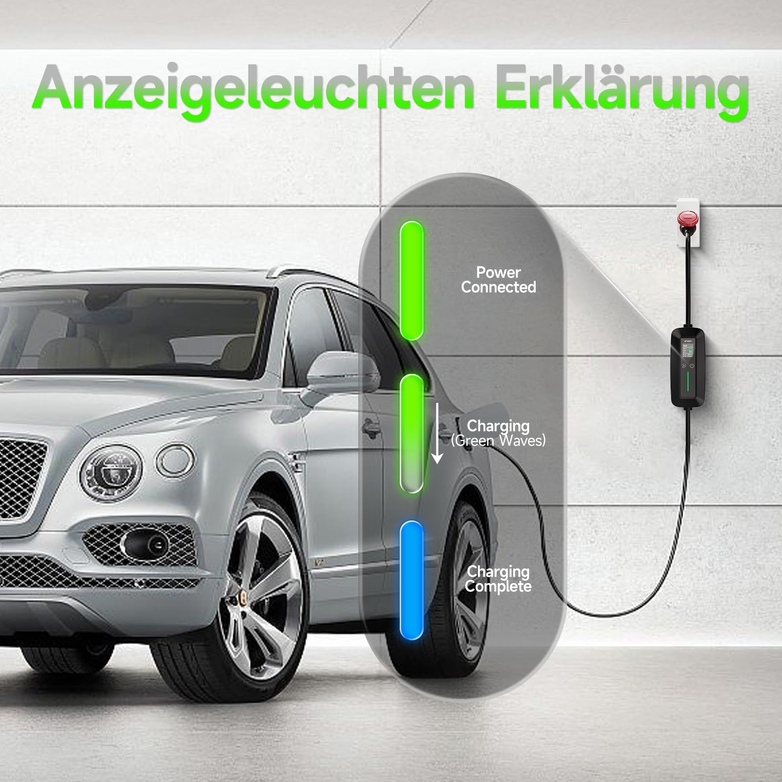Cable de Carga Tipo 2, 11 kW, trifásico, 7 m, 6 – 16 A | estación de Carga móvil con Enchufe CEE, Potencia de Carga Ajustable Cargador EV para IEC 62196 – 2