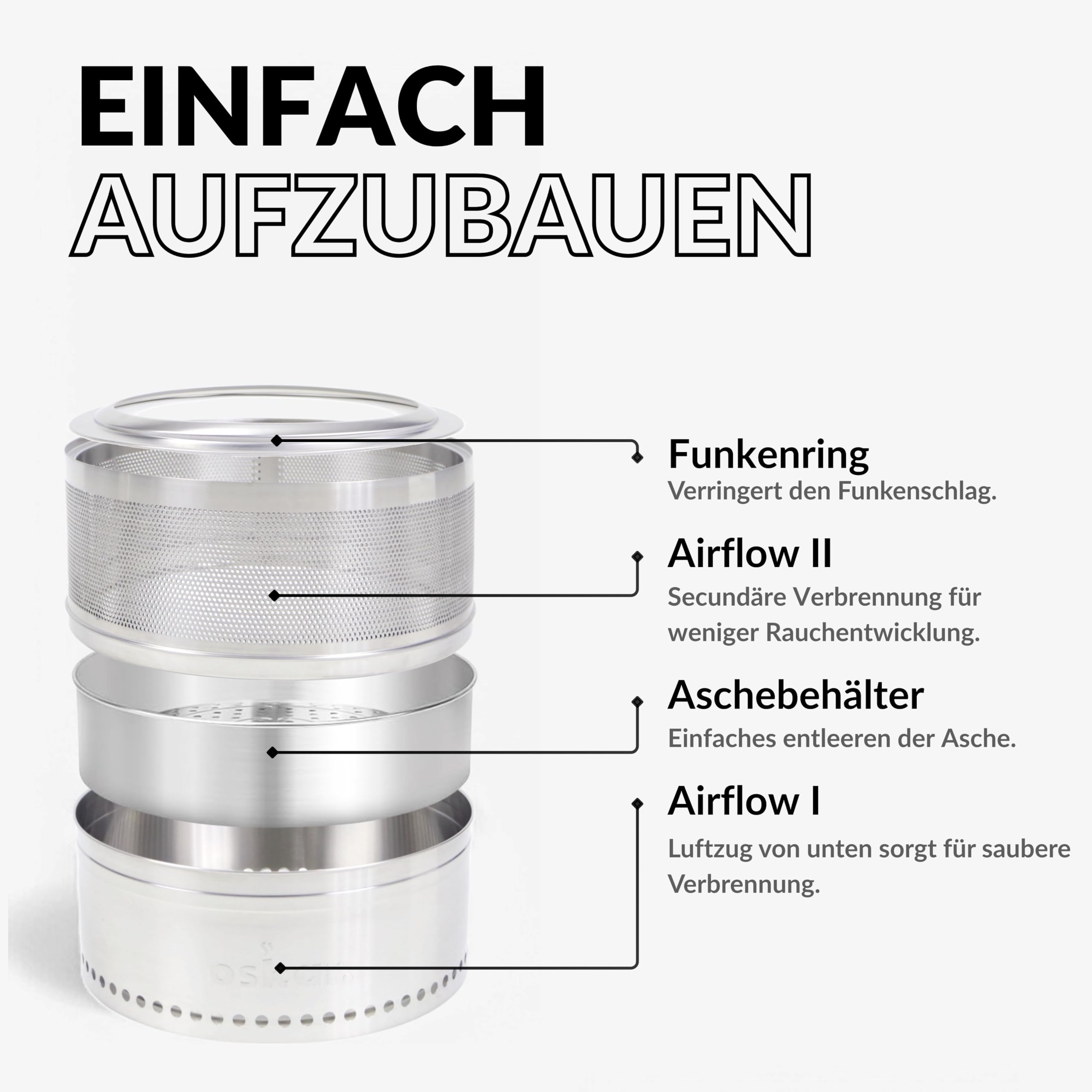 Oskar Feuerschale Edelstahl Ø50 cm | Feuerstelle für Garten & Terrasse | Robust, hitzebeständig & kompakt | Outdoor Feuerschale für gemütliche Abende