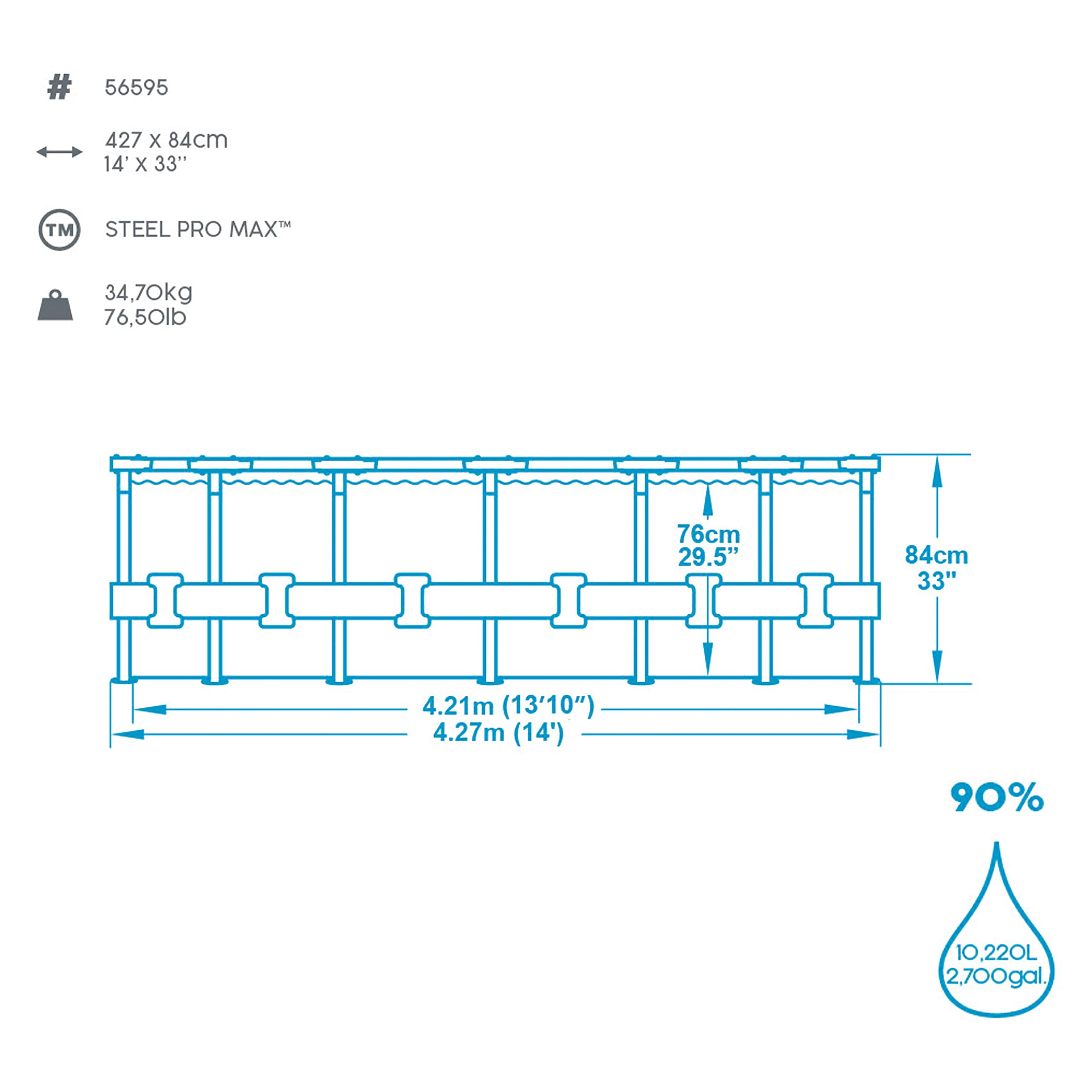 Bestway Steel Pro Max™ Frame Pool-Set, rund, mit Filterpumpe 427 x 84 cm