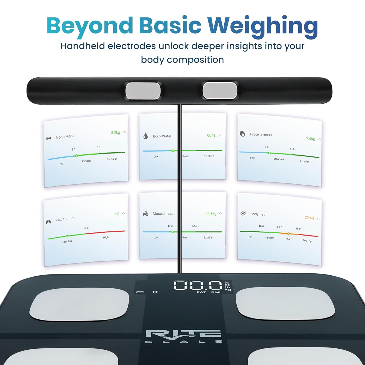 Smart Weight Scale for Body Weight with Mobile App | 8-Electrode Digital Weight Scale | BIA Technology for BMI, Muscle Mass & More | Bluetooth Connectivity