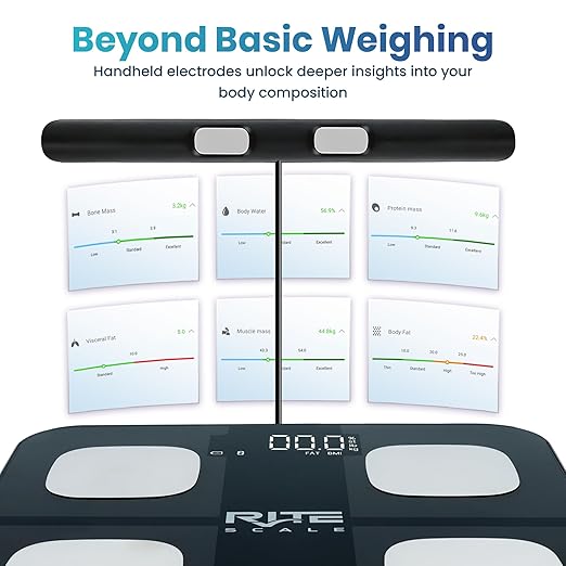 Báscula Smart Body Weight RiteScale 8 Electrodos Bluetooth App miniatura 5