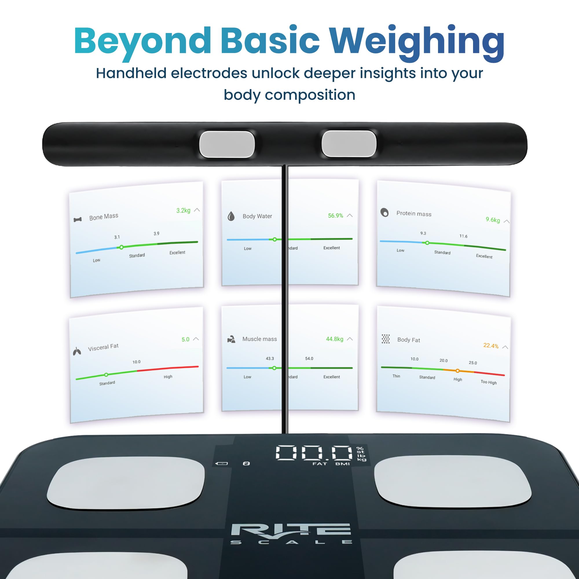 Bilancia intelligente a 8 elettrodi per peso corporeo con app mobile | Bilancia digitale | Tecnologia BIA per BMI, massa muscolare e altro | Connettività Bluetooth