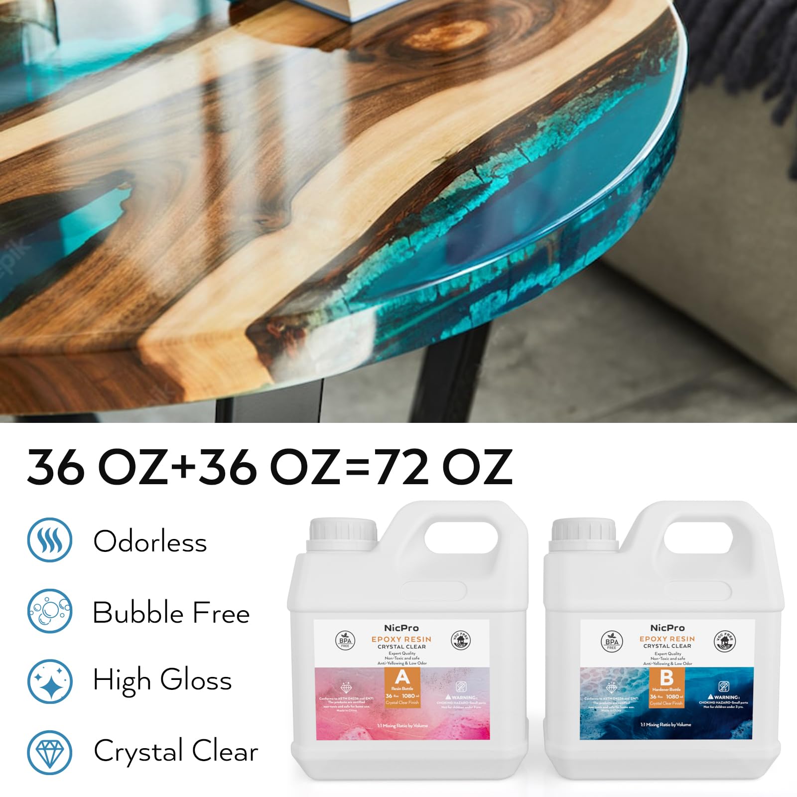 Nicpro kit resina epoxi transparente de 2160 ml/72 onzas, resina epoxi para mesas artesanales, fabricación de joyas, molduras, pintura artística con 16 polvos de mica, tazas medidoras y más