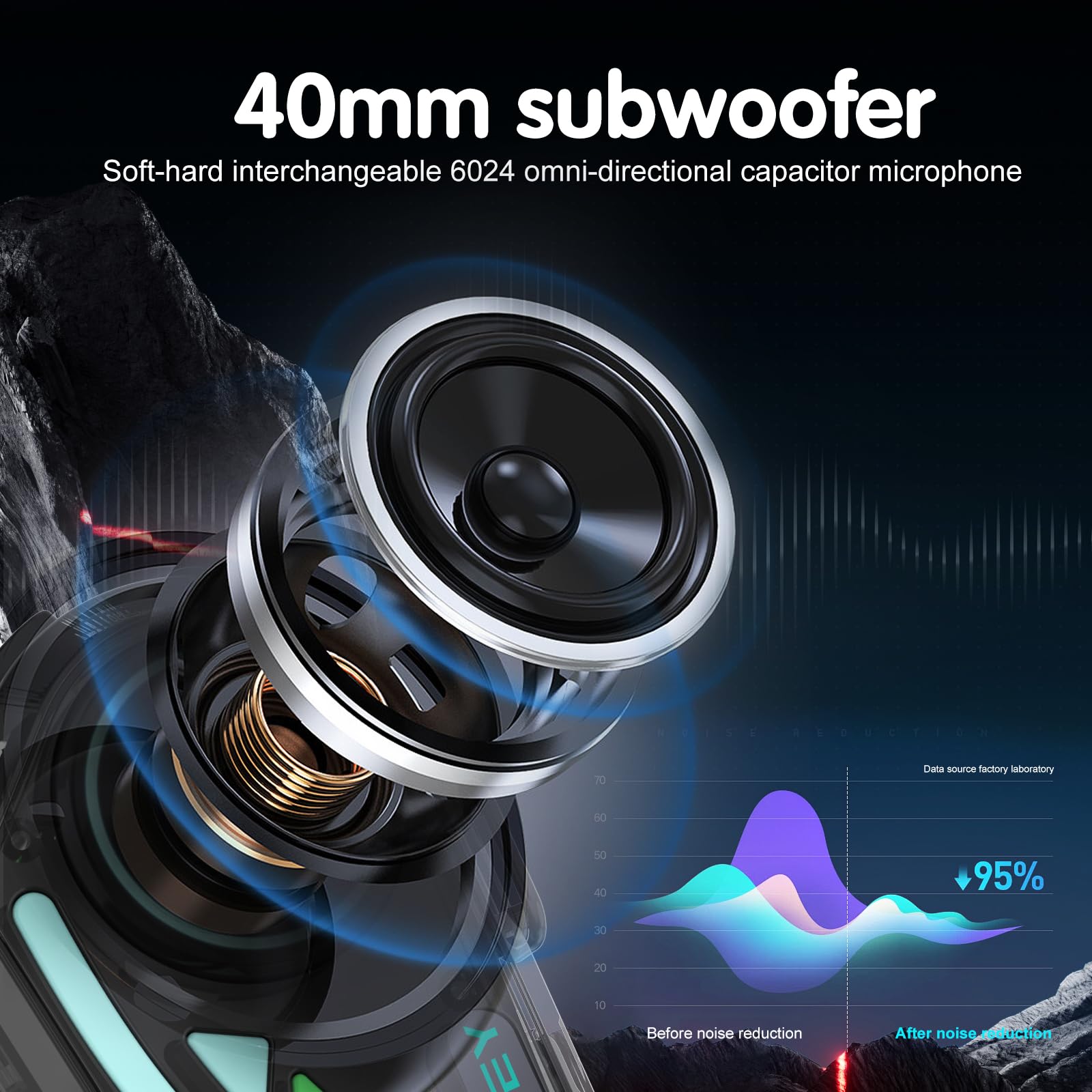 V8 Intercom Moto Système de Communication Bluetooth pour Casque de Moto Radio FM/Partage de Musique/Appel téléphonique (2 unités, Canal 2X)