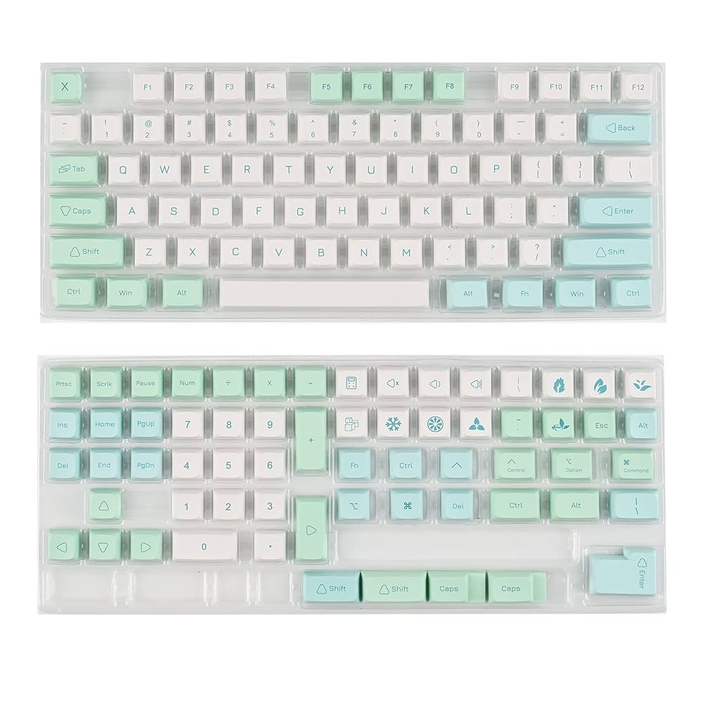 キーボード BOXXX KEYCAP THINK_P.Terribilis キーボード BOXXX KEYCAP THINK_P.Terribilis BOXXX KEYCAP