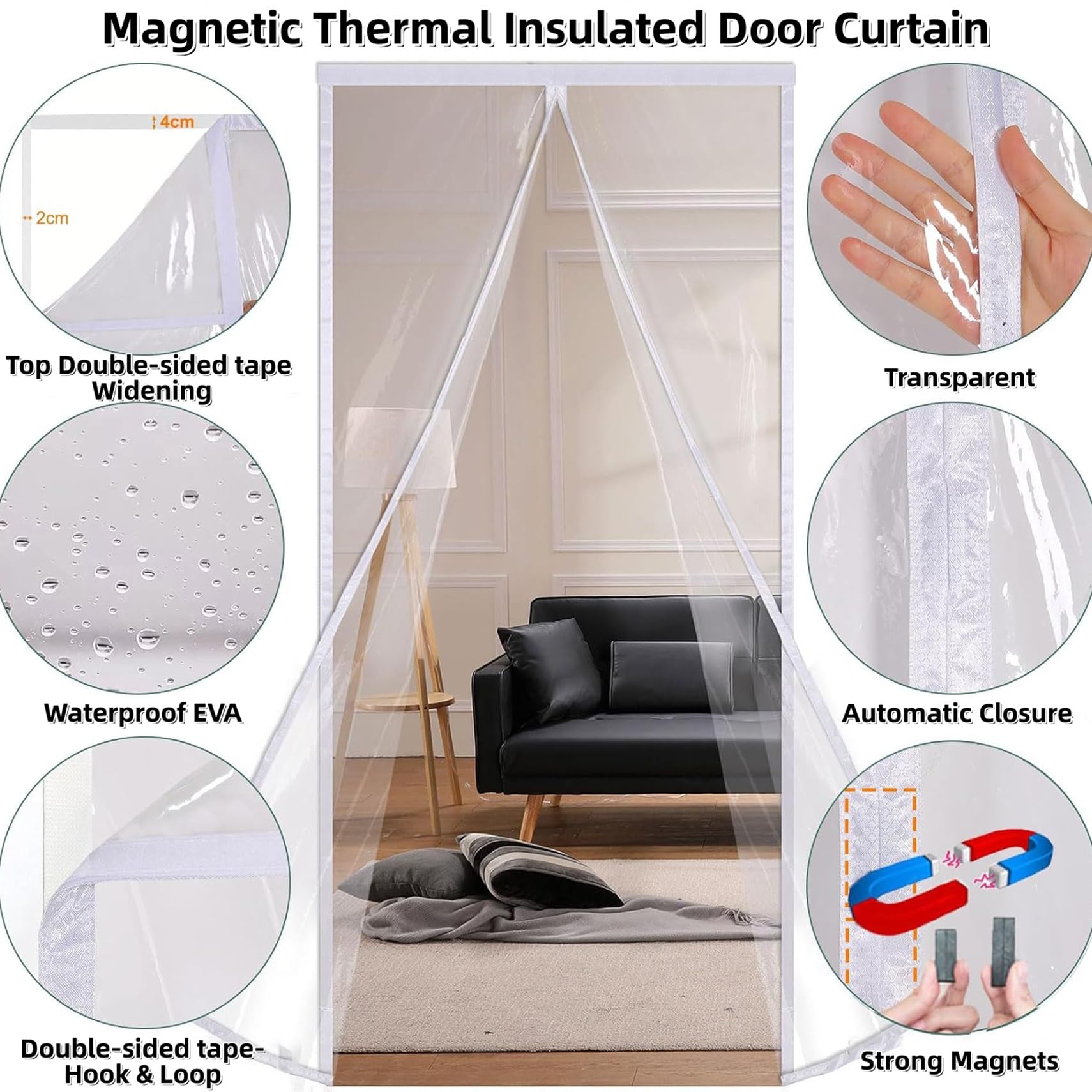 Tenda Termica Isolante Freddo 205 x 145 cm Protezione Dal Freddo, Trasparente, Impermeabile, Insonorizzazione Tenda per Porta Inverno Termica per Balcone Cantina, A