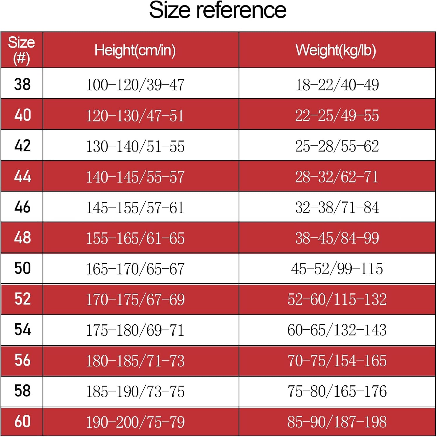 Fencing Gear 3-Piece Set, 450N Fencing Uniform, Jacket, Vest, and Pants, Unisex Fencing Suit Set, for Fencers' Daily Training(Left Hand,58#)