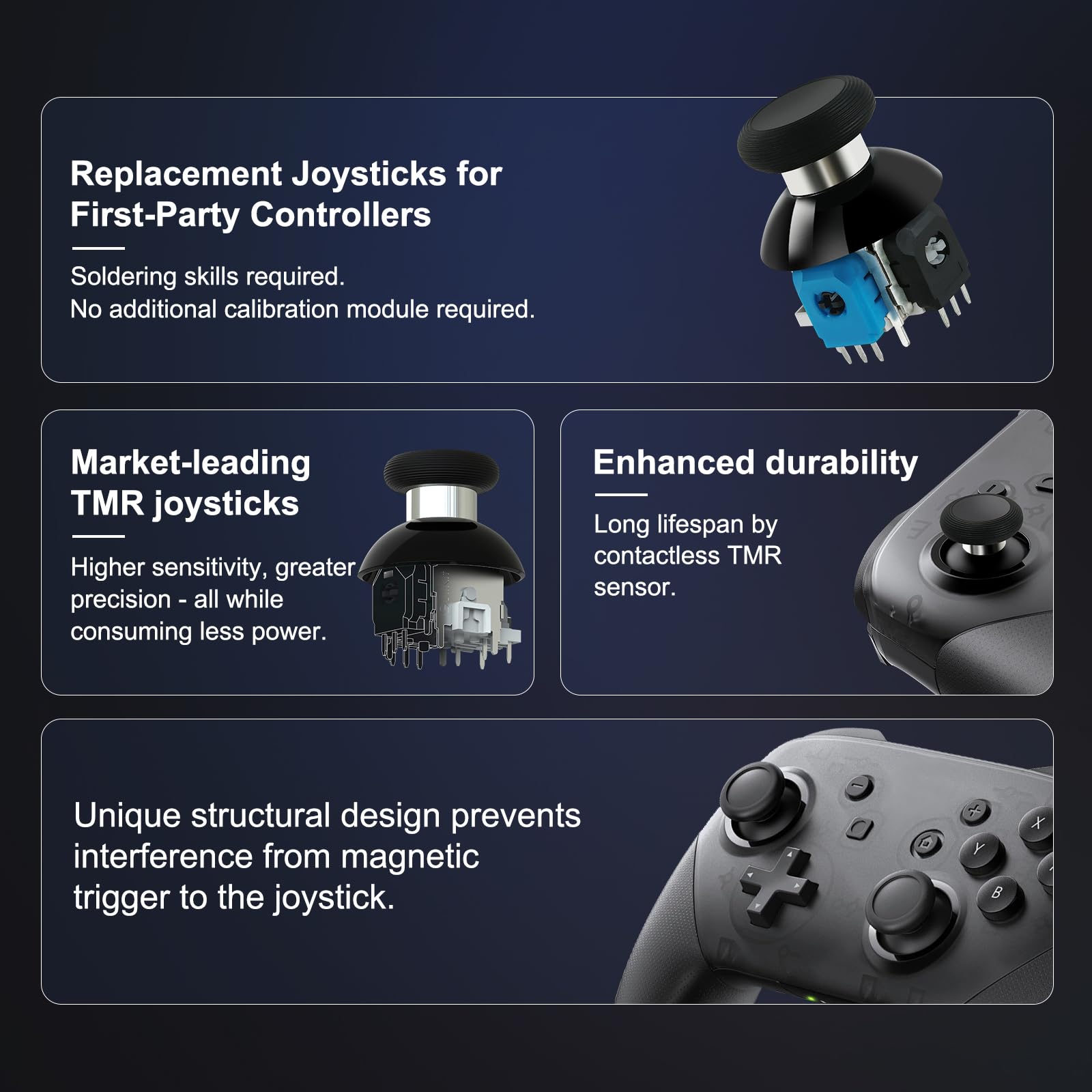 AKNES GuliKit Joystick Elettromagnetici TMR per Controller DualSense PS5 / DualSense Edge (PS5 Edge), Sostitutivo di Joystick con Tensione Regolabile 720°, con 3 Paia di Capsule di Altezze Diverse