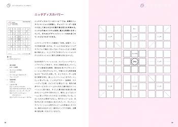 実践の設計 2冊セット 実践の設計 2冊セット ZX(HOME)｜テルワールド（NTT中古ビジネス