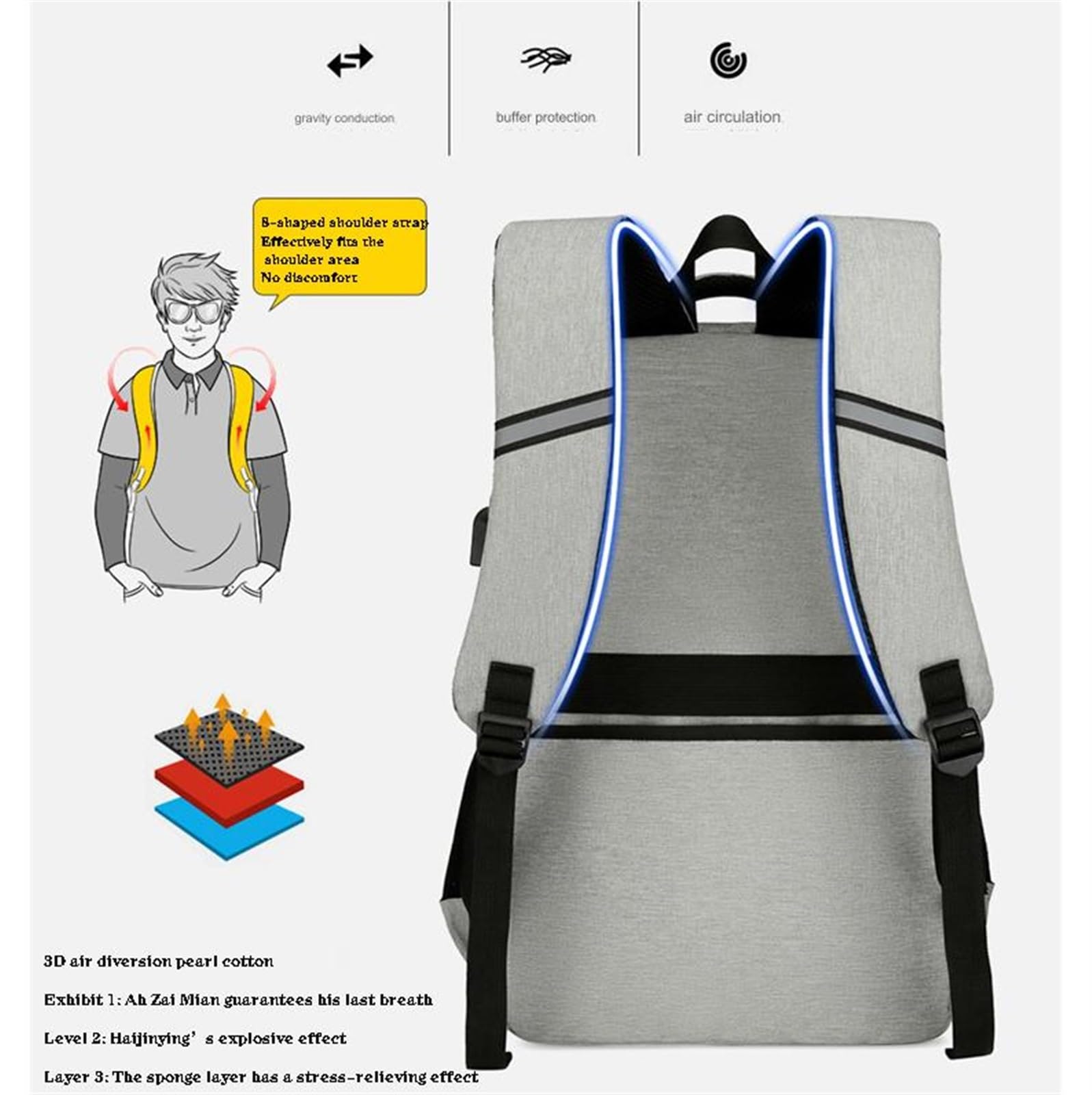 Mochila con compartimento refrigerador, mochilas térmicas impermeables con lonchera, mochilas de trabajo for mujer, mochila for computadora portátil de 19 pulgadas con puerto USB for picnics universit
