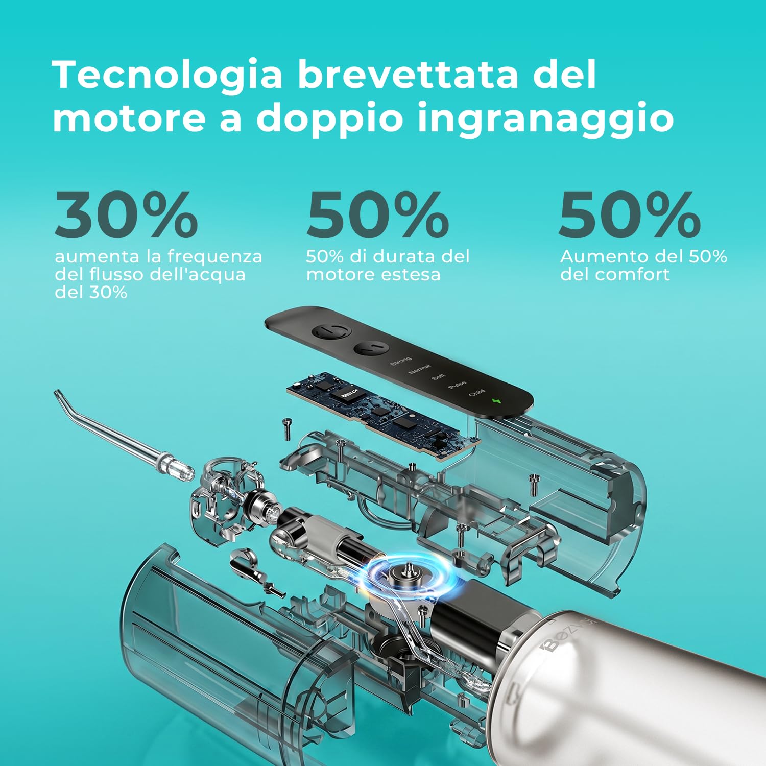 Bezvoi Idropulsore Dentale Senza Fili, Irrigatore Orale Ricaricabile IPX7, 5 Livelli di Pressione, Serbatoio 300 ml, 6 Ugelli, Pulizia Bucale per Uso Domestico e Viaggi, Bianco
