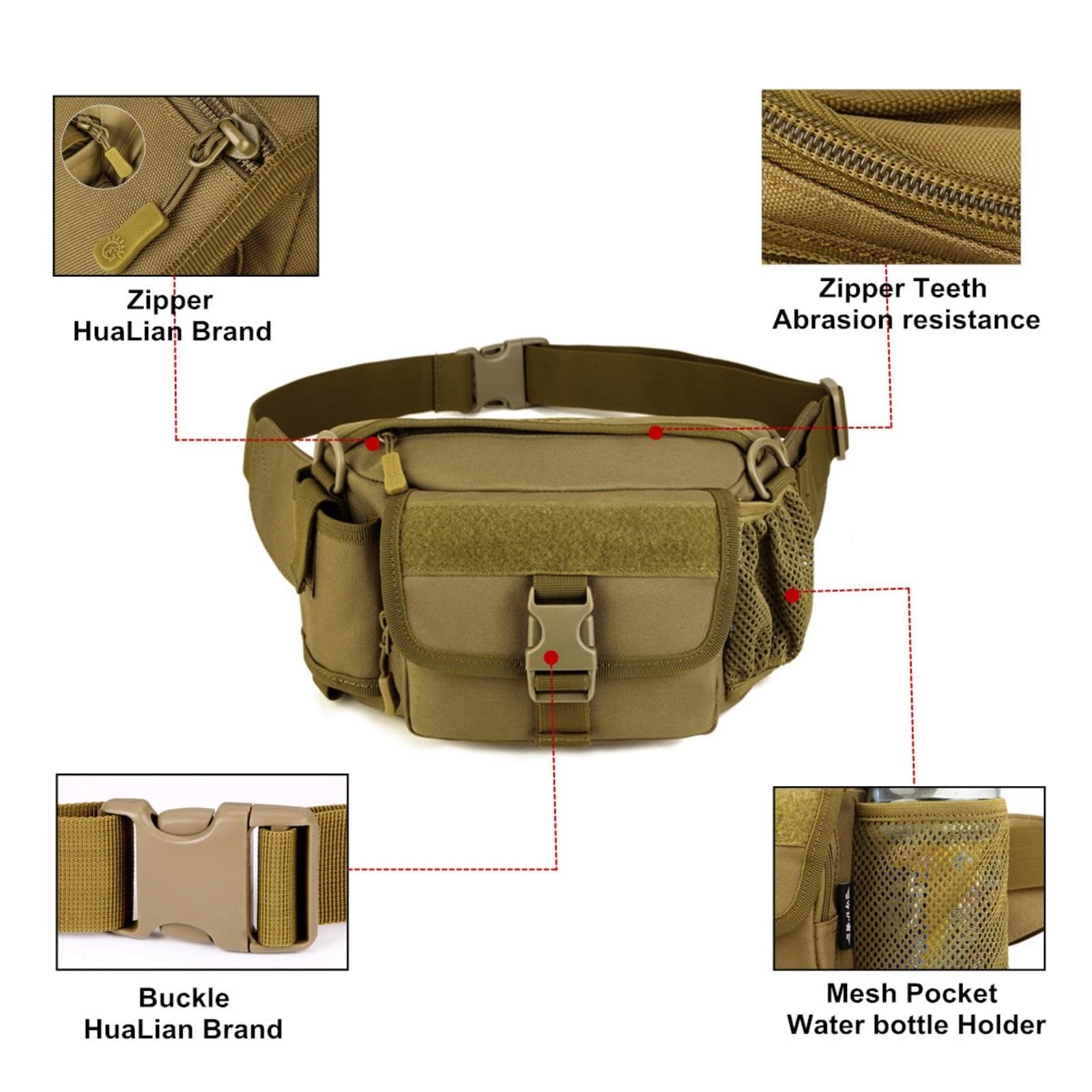 Sac Banane Militaire Multifonction, Sac Banane à BandoulièRe, Pochette ImperméAble avec Porte-Bouteille, pour Randonnée Escalade Plein Air(ACU Digital)