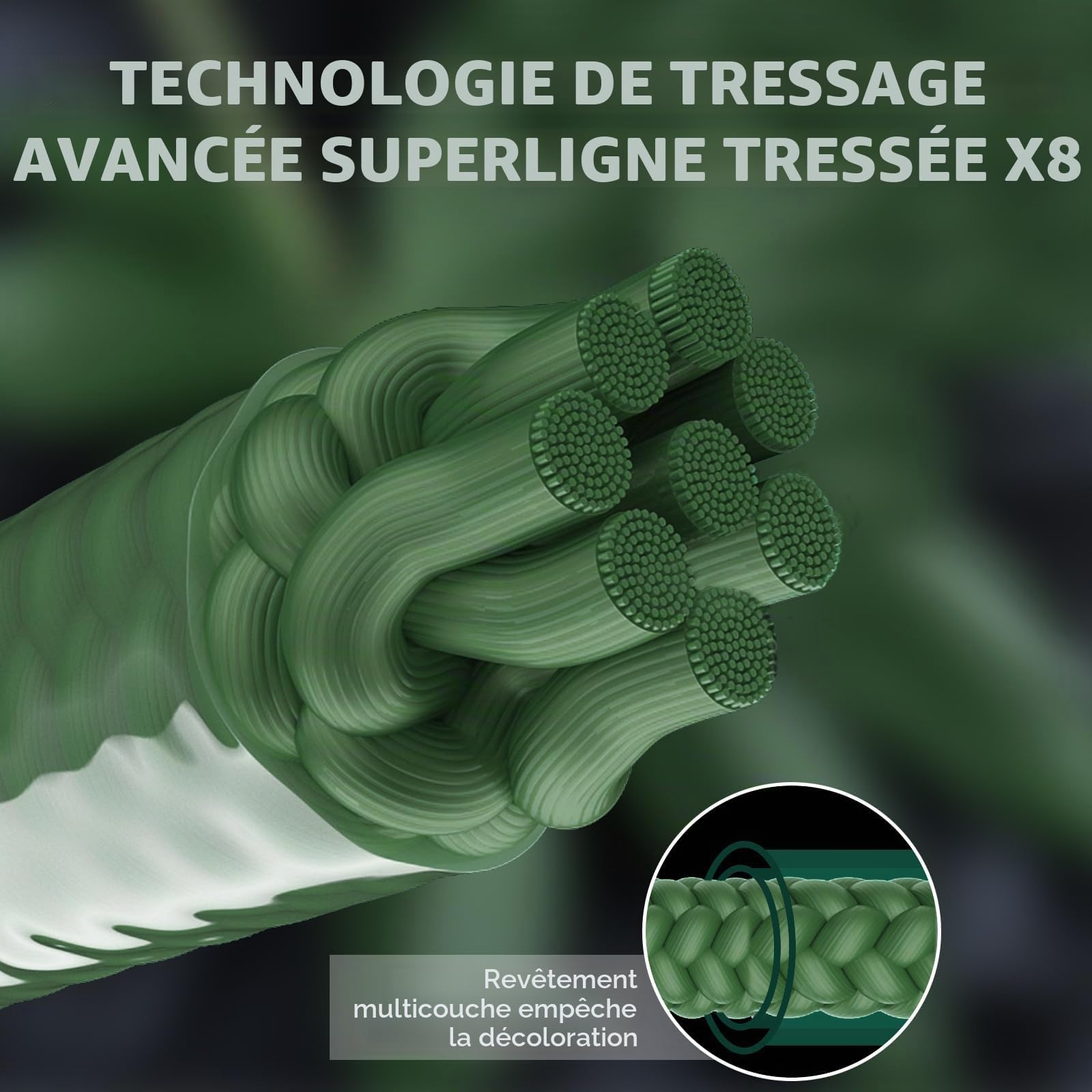 TRUSCEND Ligne de Pêche Tressée X8, Fil PE Résistant et Durable, Ultra Fin et Fluide pour Lancer Parfait, Matériel de Pêche en Eau Douce Indispensable, Cadeau pour Homme