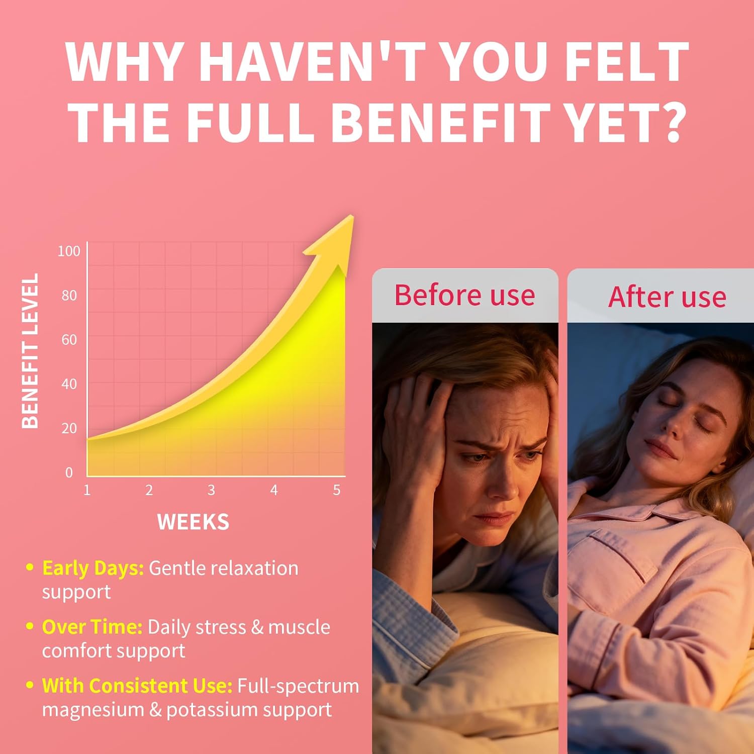 7-in-1 Magnesium Complex Supplement, Potassium Magnesium Gummies with Green Tea Exact, Vitamins D3, K2, C & B6 – Sleep, Muscle, Bone & Electrolyte Support – Sugar-Free, Vegan, 60 Gummies - Image 5