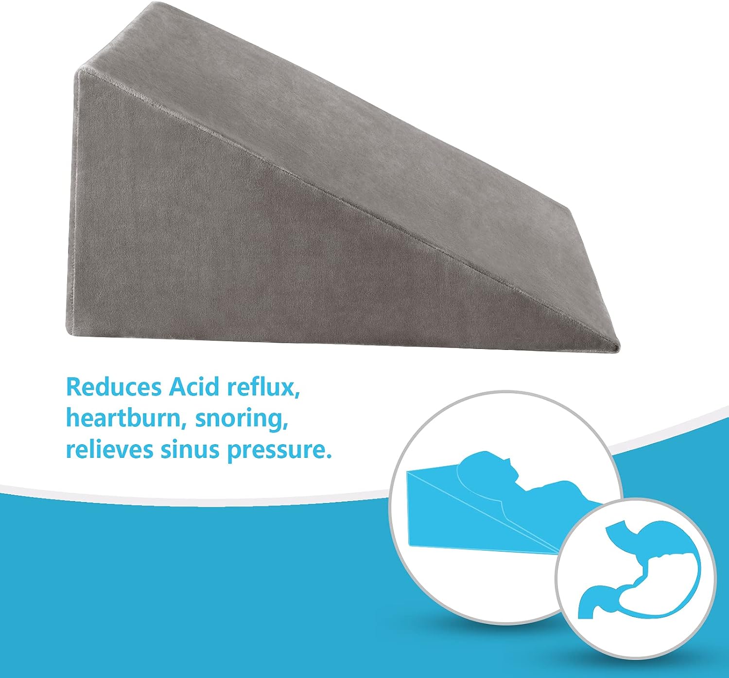 Wedge Pillow Leg Elevation Pillow Foam Reading Pillow, Bed Wedge Pillow for Back and Legs Support, 12" x 22" x 24" Pregnancy, Neck and Shoulder Joint Pain, 12" x 22" x 24"